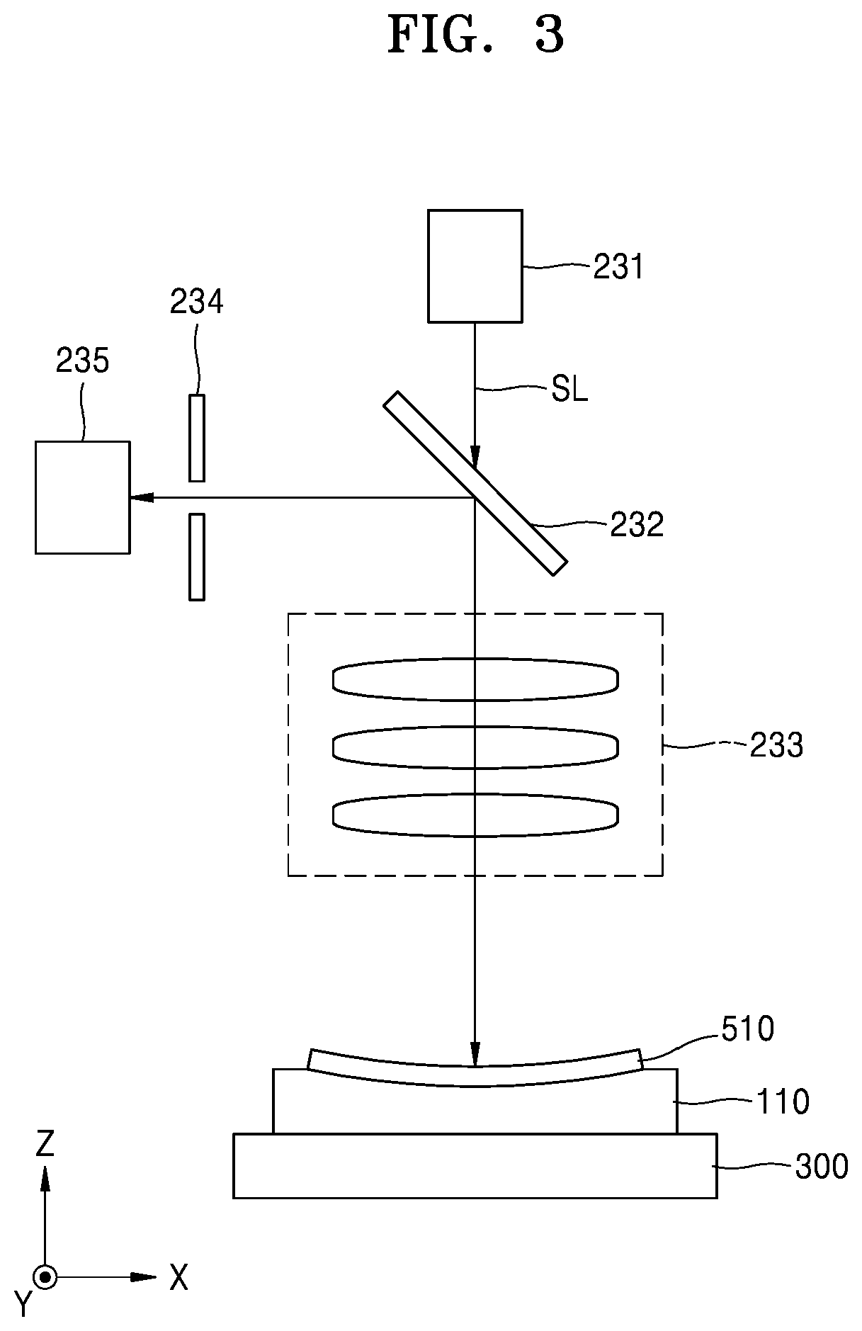 Patent US12322598 Figure 3 – Method of processing substrate