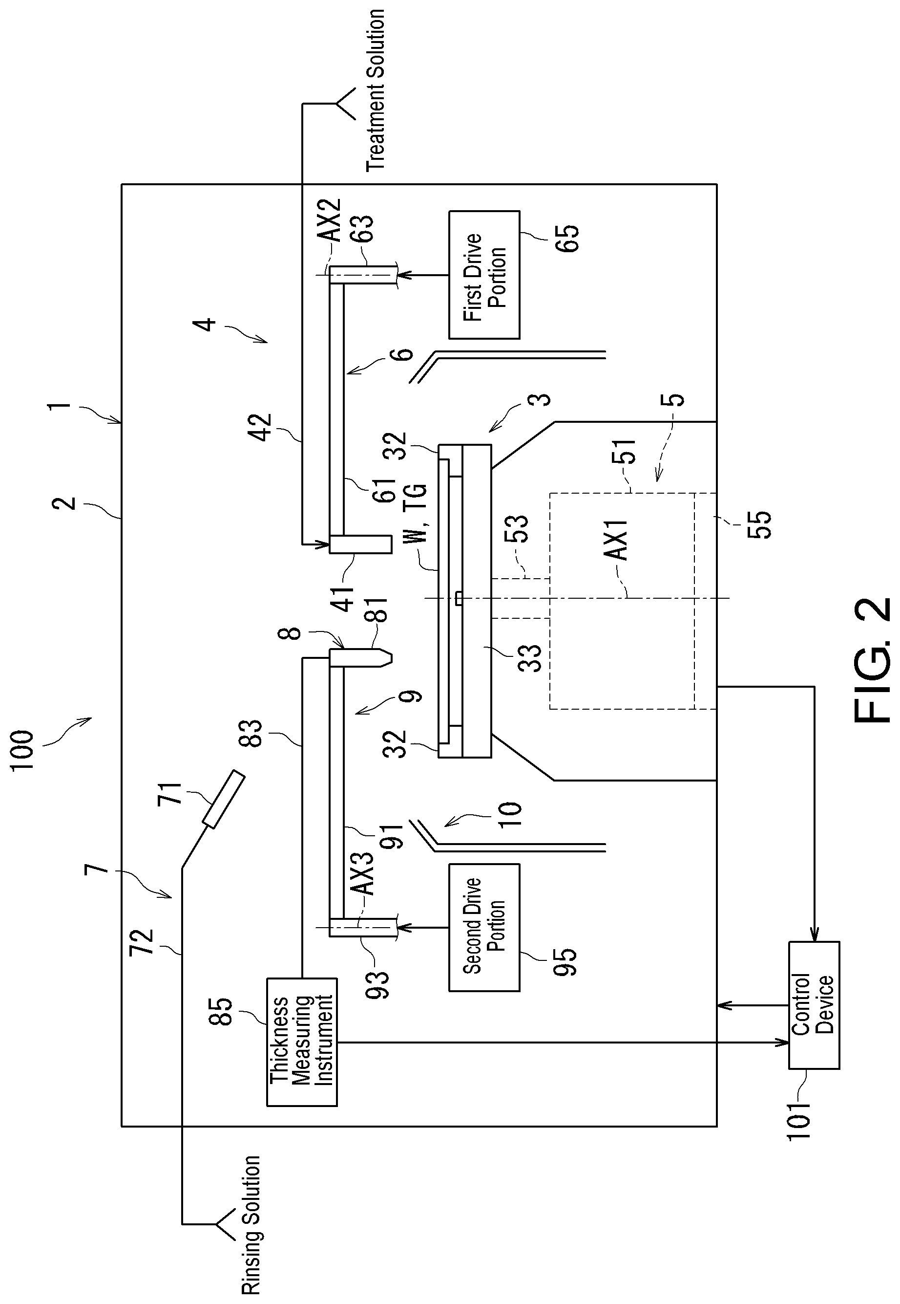 Patent US12322600 Figure 2 – Substrate treatment apparatus, substrate treatment method, substrate treatment system, and learning data generation method