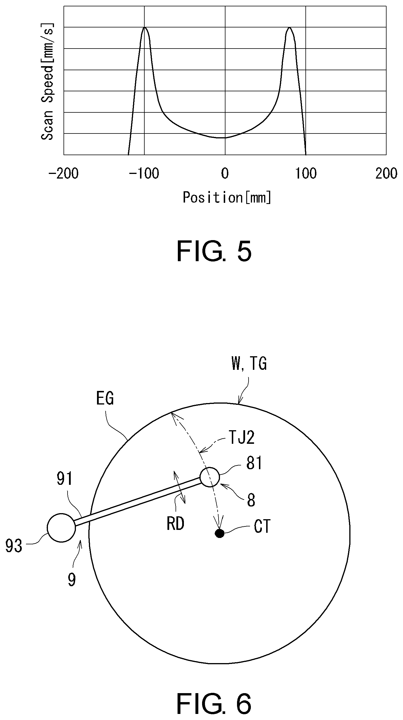 Patent US12322600 Figure 4 – Substrate treatment apparatus, substrate treatment method, substrate treatment system, and learning data generation method