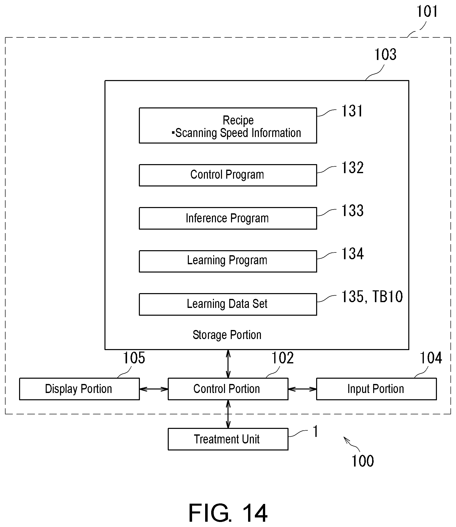 Patent US12322600 Figure 12 – Substrate treatment apparatus, substrate treatment method, substrate treatment system, and learning data generation method
