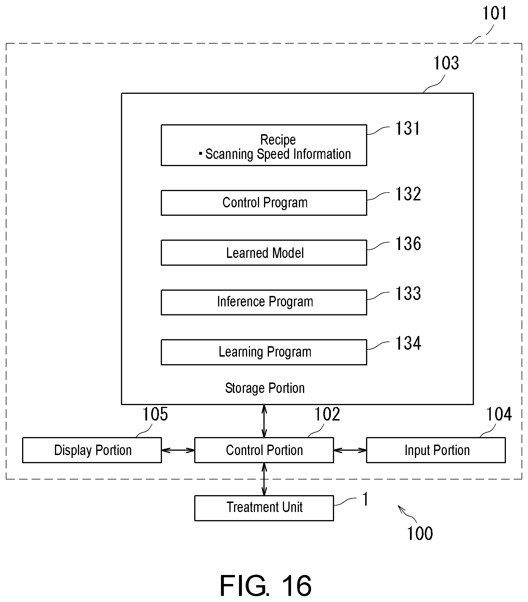 Patent US12322600 Figure 14 – Substrate treatment apparatus, substrate treatment method, substrate treatment system, and learning data generation method