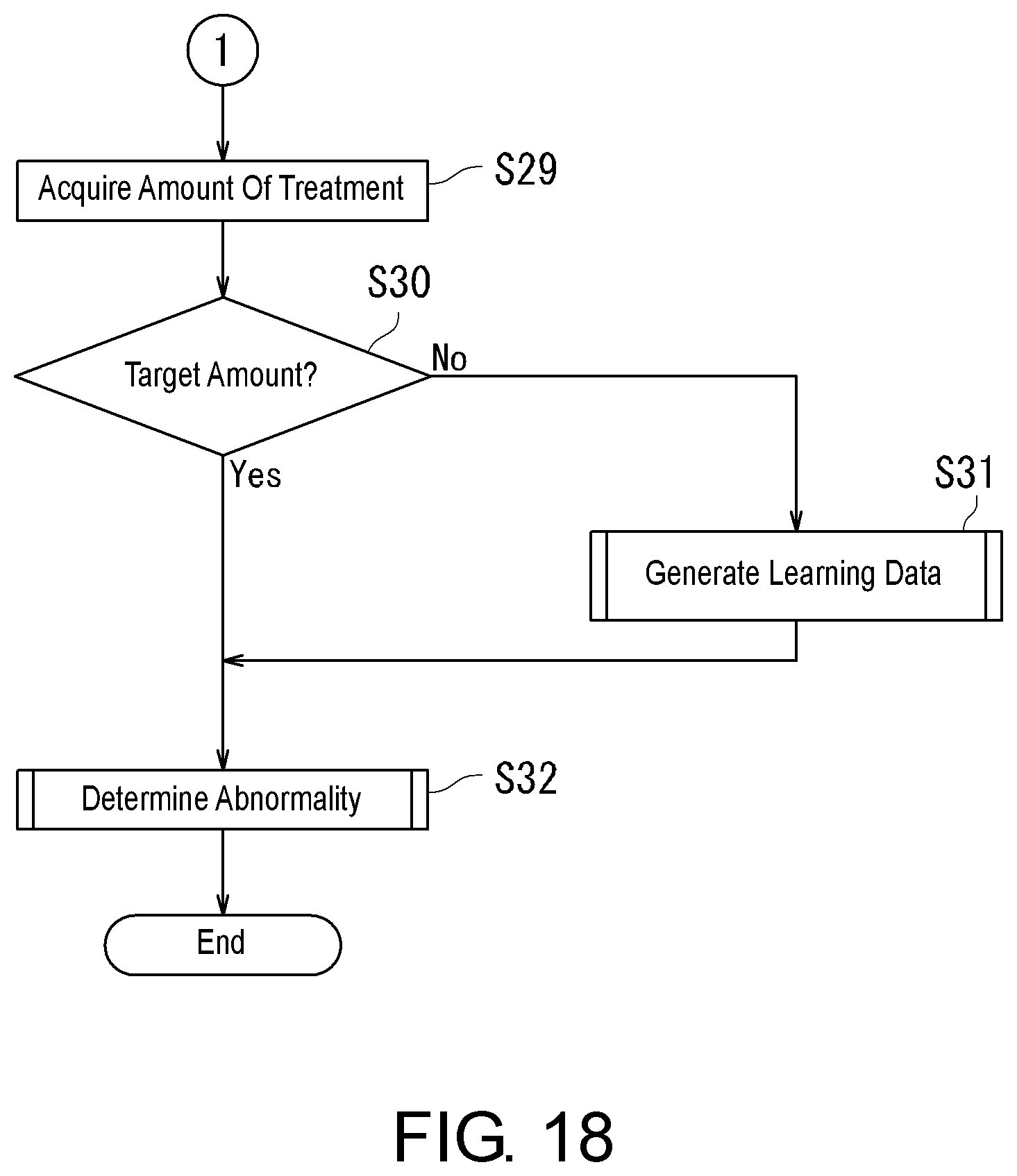 Patent US12322600 Figure 16 – Substrate treatment apparatus, substrate treatment method, substrate treatment system, and learning data generation method