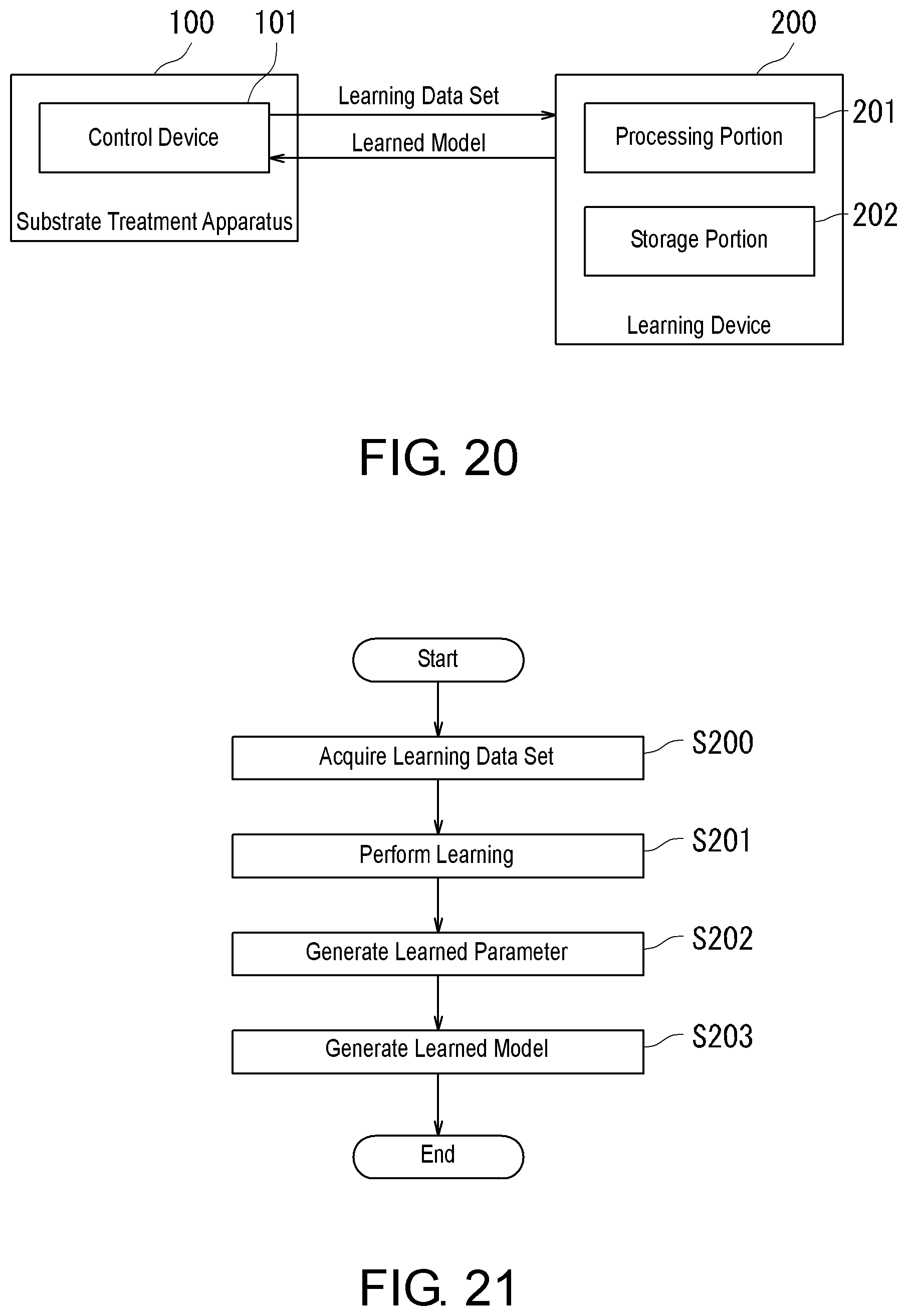Patent US12322600 Figure 18 – Substrate treatment apparatus, substrate treatment method, substrate treatment system, and learning data generation method