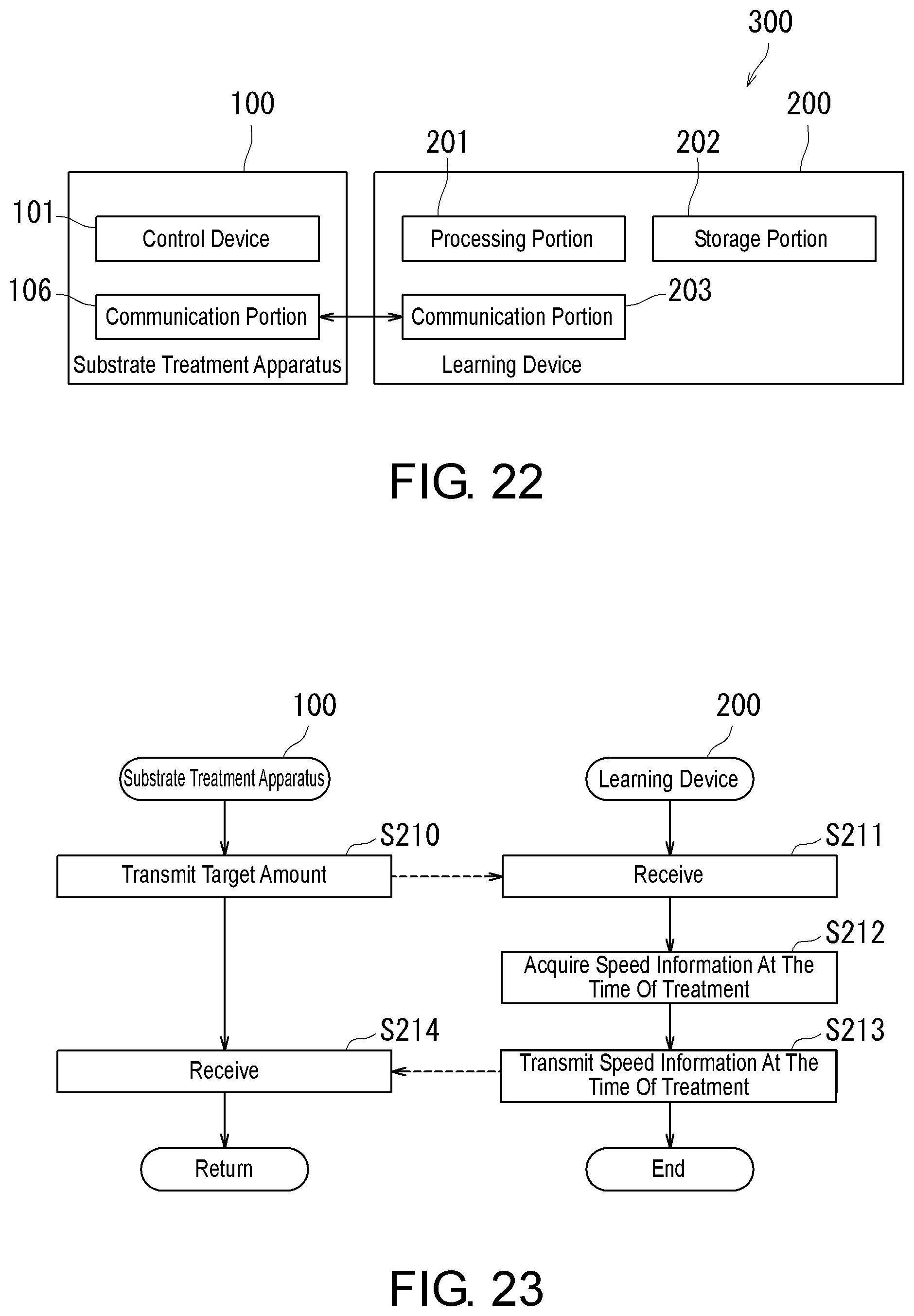 Patent US12322600 Figure 19 – Substrate treatment apparatus, substrate treatment method, substrate treatment system, and learning data generation method