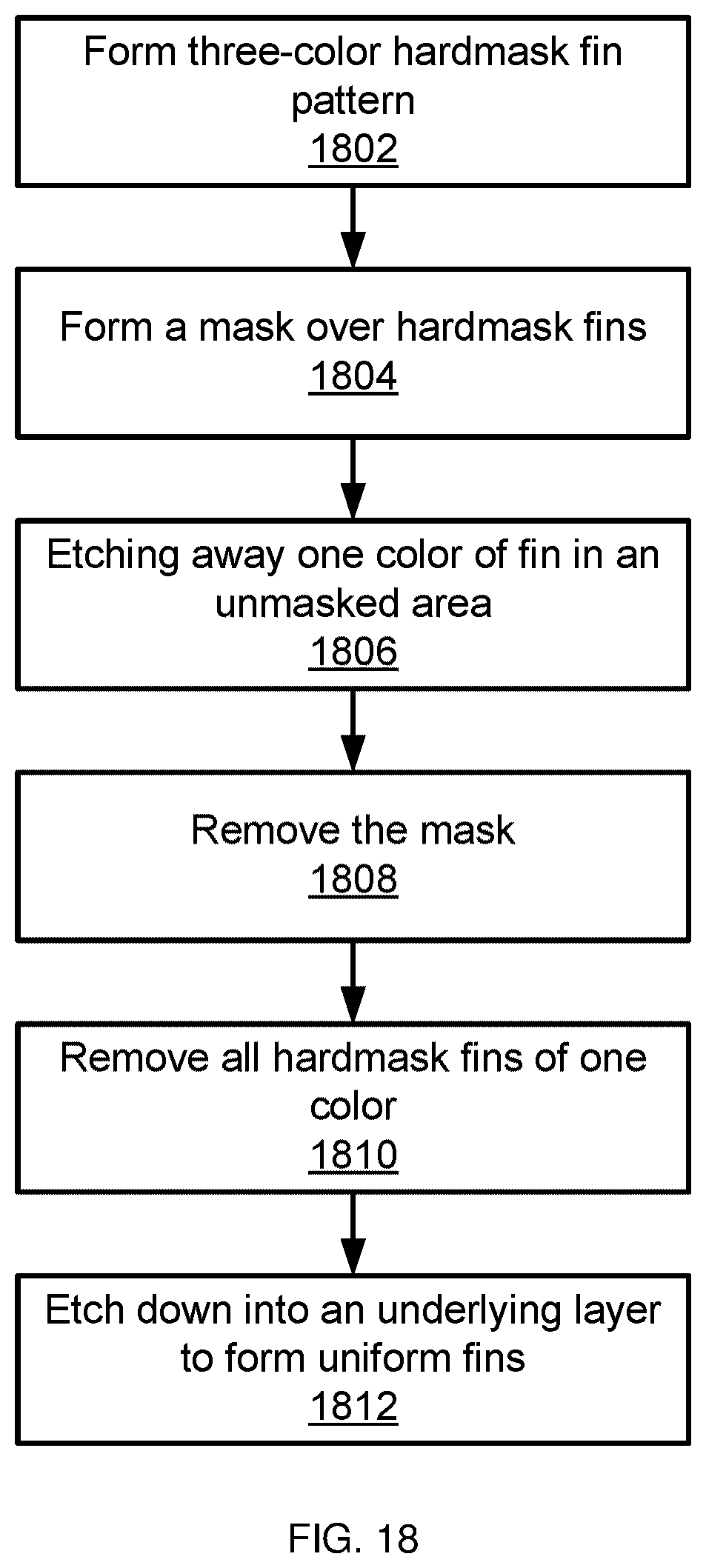 Patent US12322601 Figure 10 – Alternating hardmasks for tight-pitch line formation