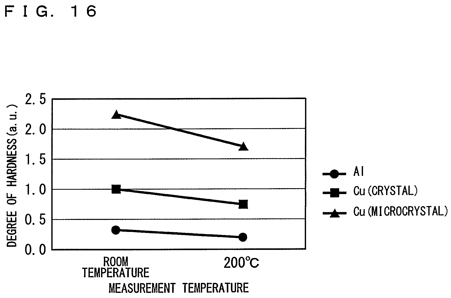 Patent US12322605 Figure 16 – Semiconductor device and method of manufacturing semiconductor device