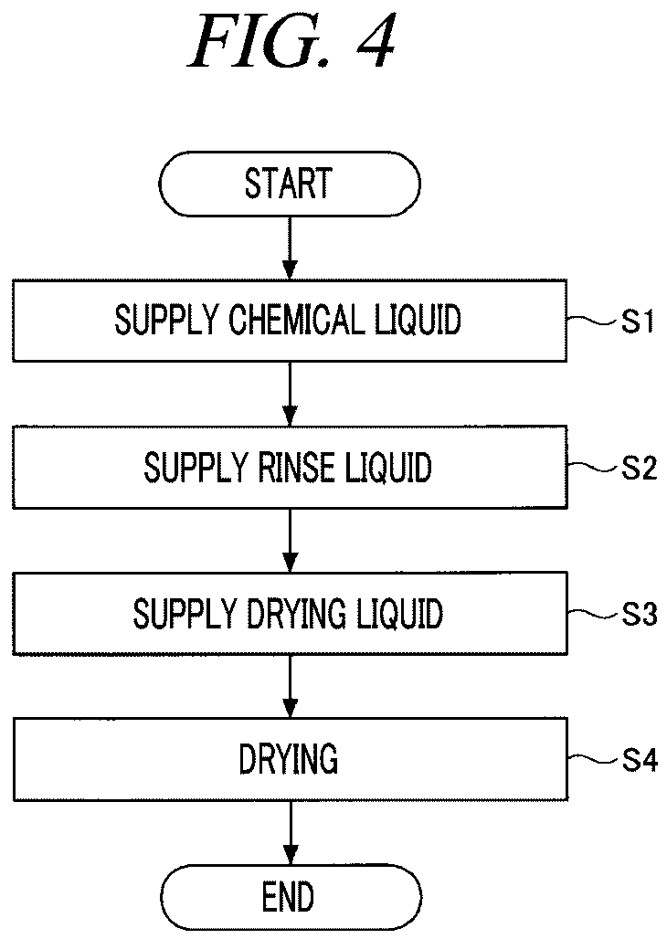 Patent US12322606 Figure 4 – Substrate processing apparatus and substrate processing method