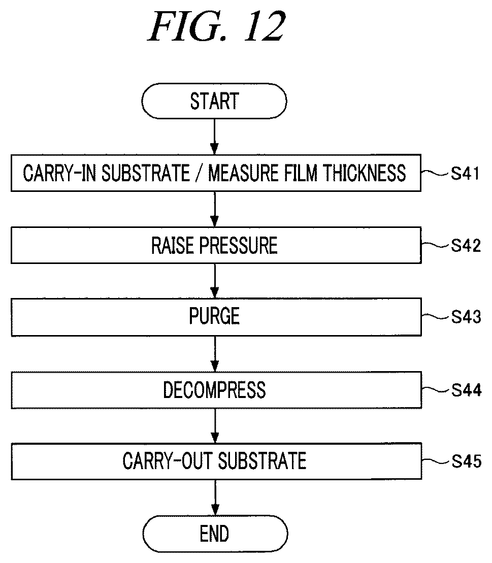 Patent US12322606 Figure 12 – Substrate processing apparatus and substrate processing method