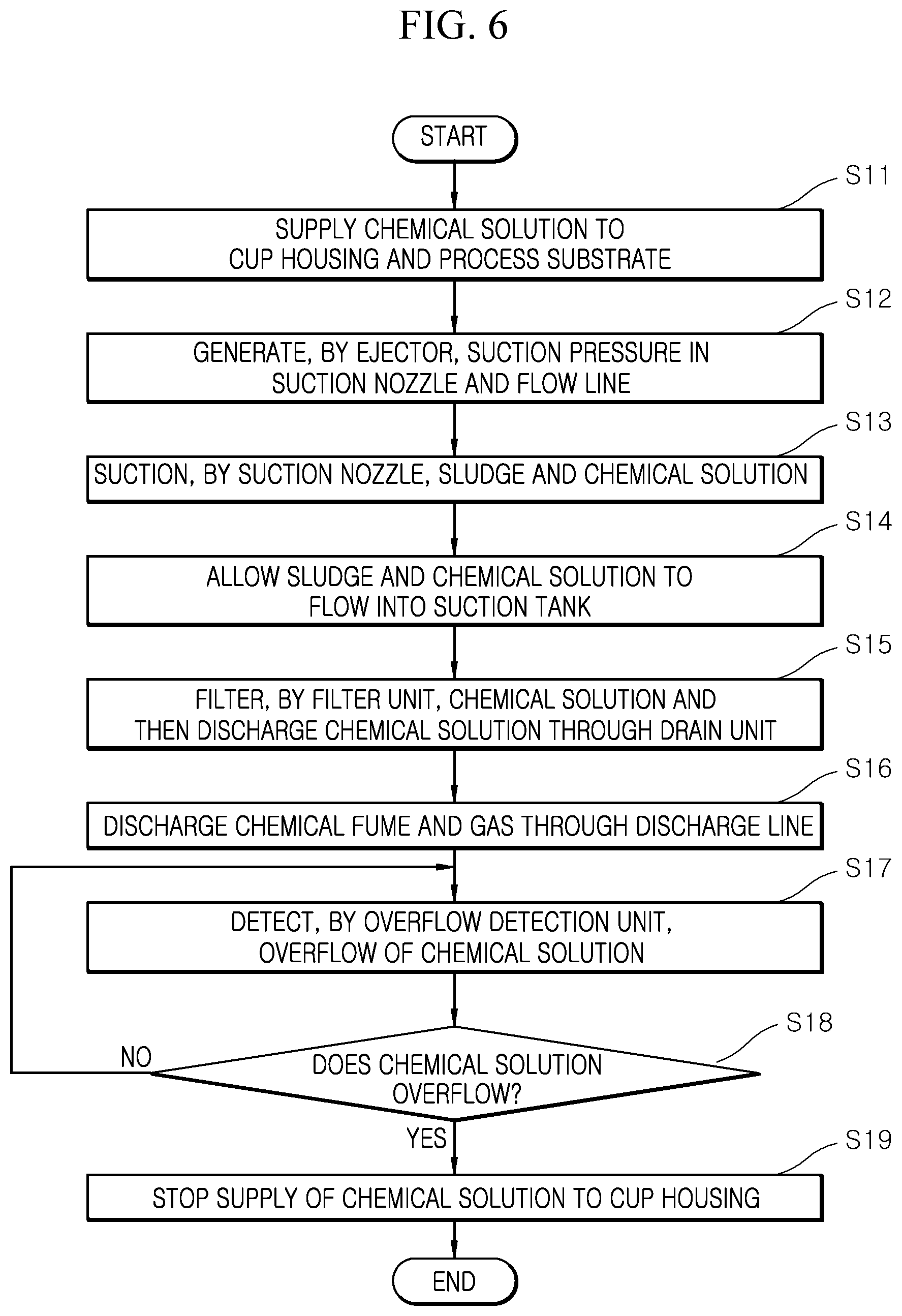 Patent US12322607 Figure 6 – Wafer processing apparatus and wafer processing method