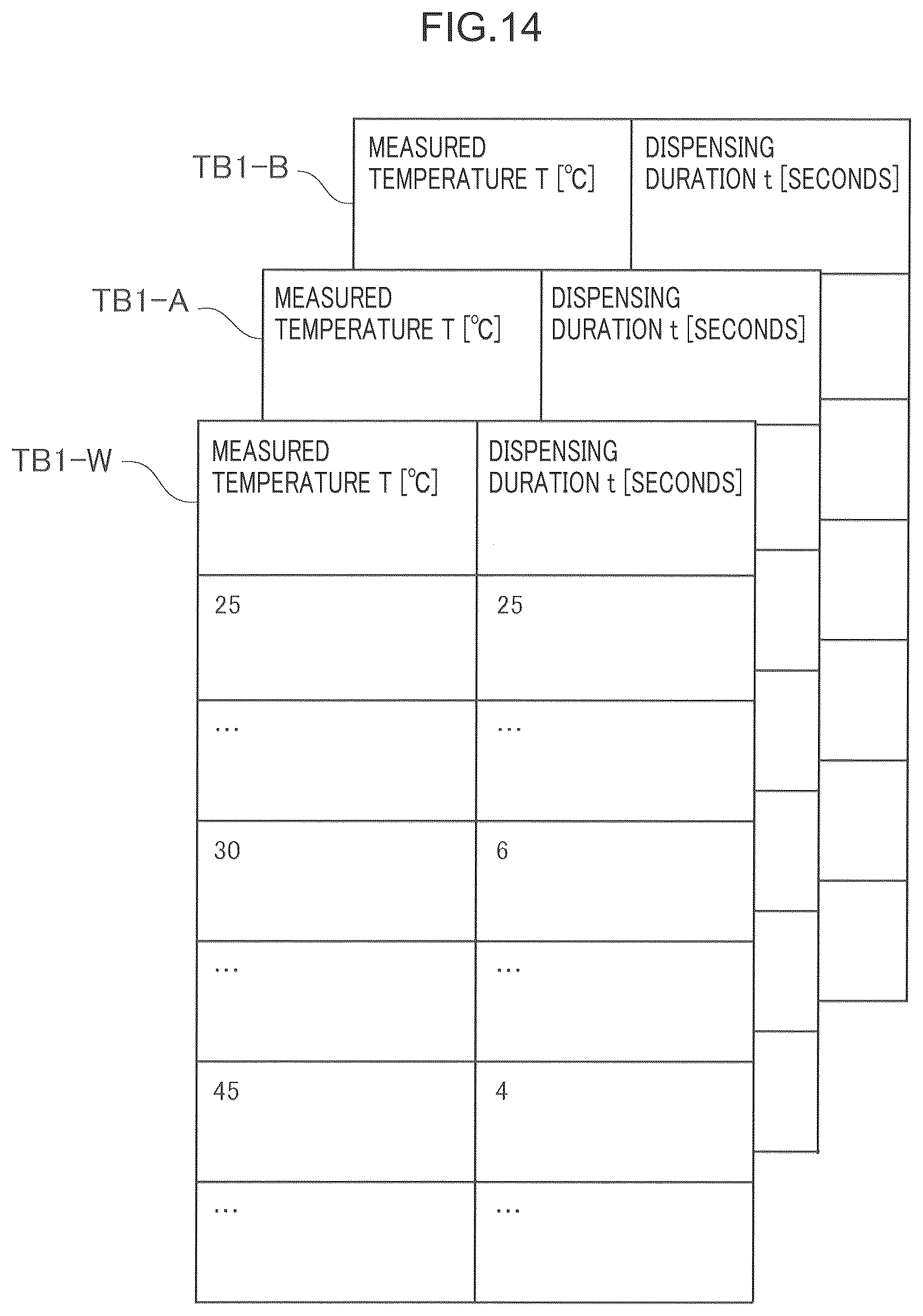 Patent US12322609 Figure 14 – Substrate processing apparatus and substrate processing method