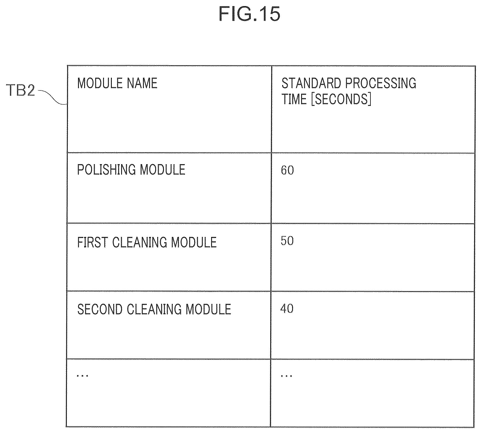 Patent US12322609 Figure 15 – Substrate processing apparatus and substrate processing method