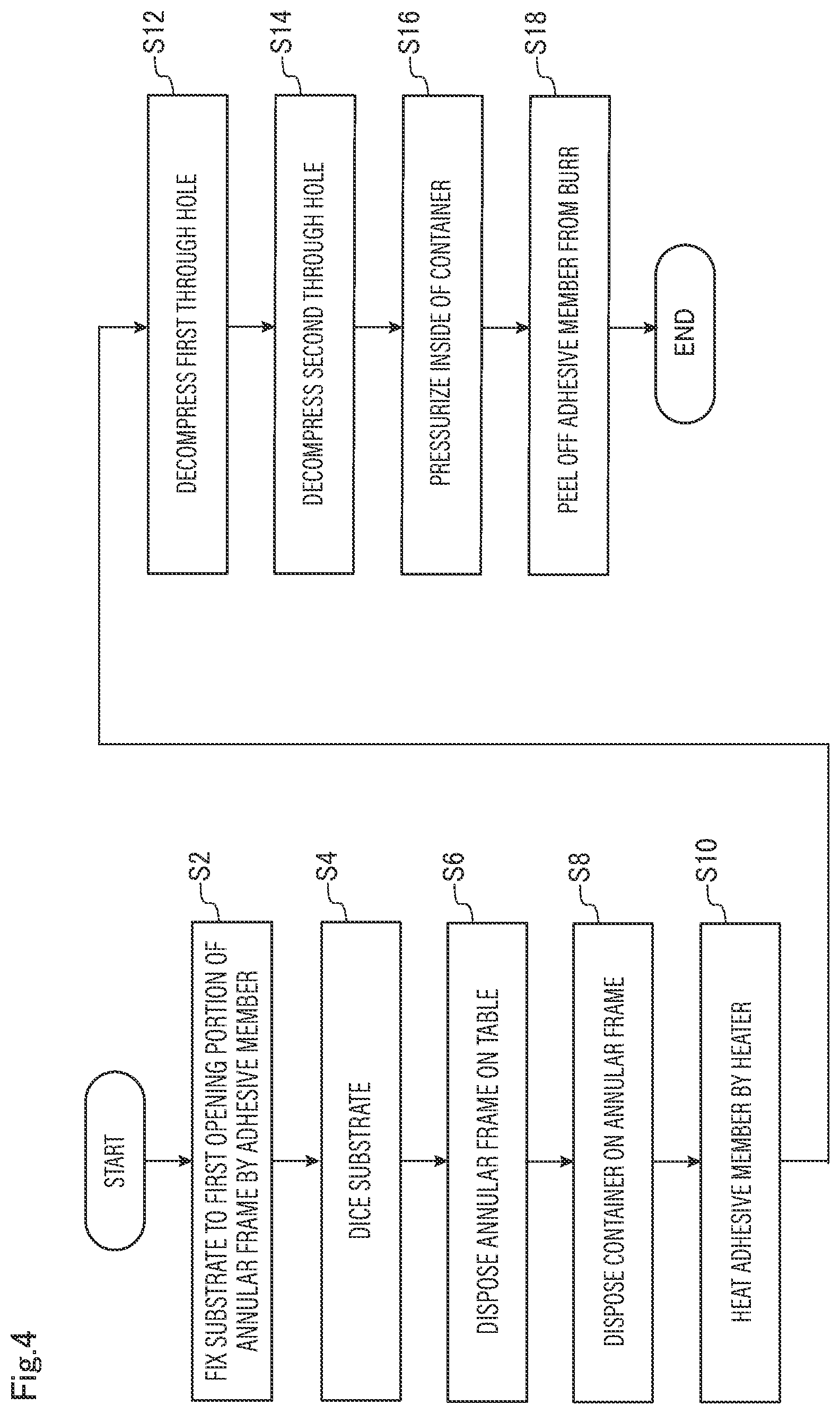 Patent US12322611 Figure 4 – Semiconductor manufacturing device and method of using the same
