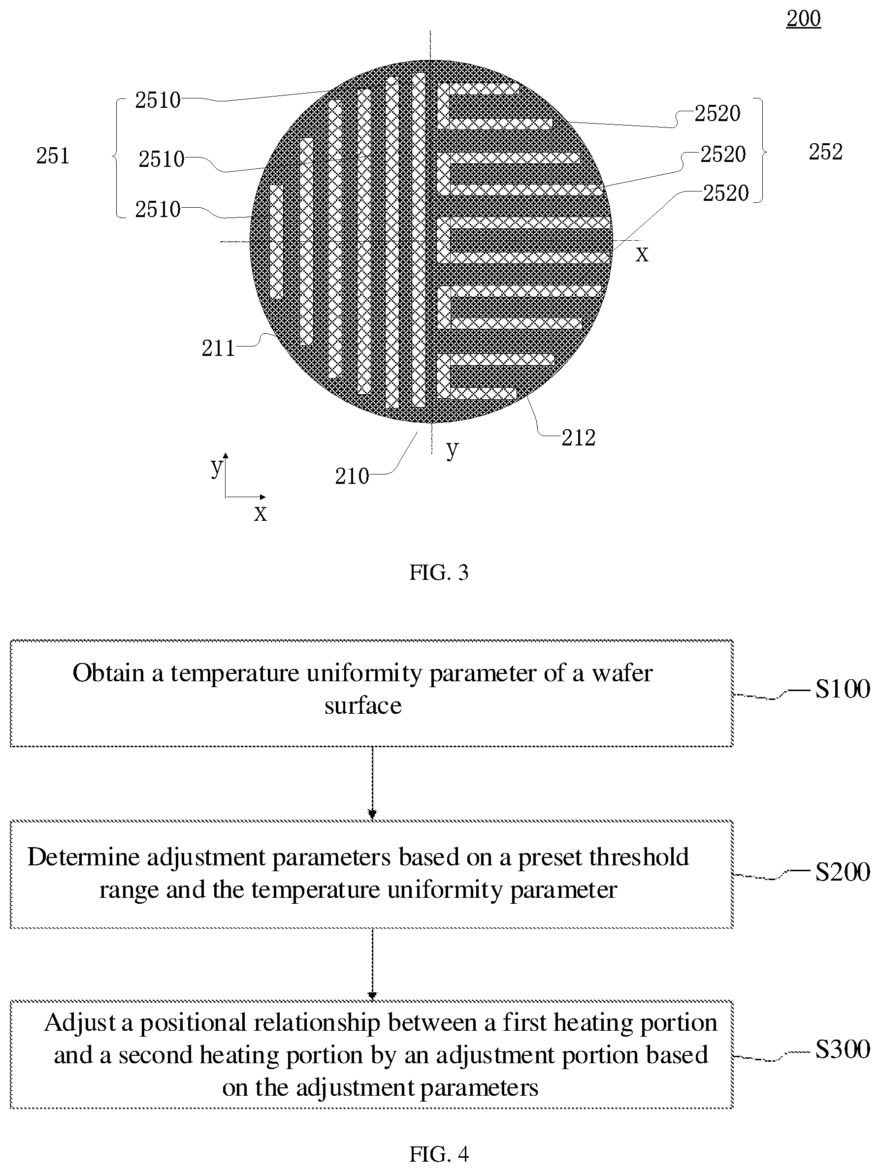 Patent US12322612 Figure 2 – Heating device and heating method for semiconductor thermal process