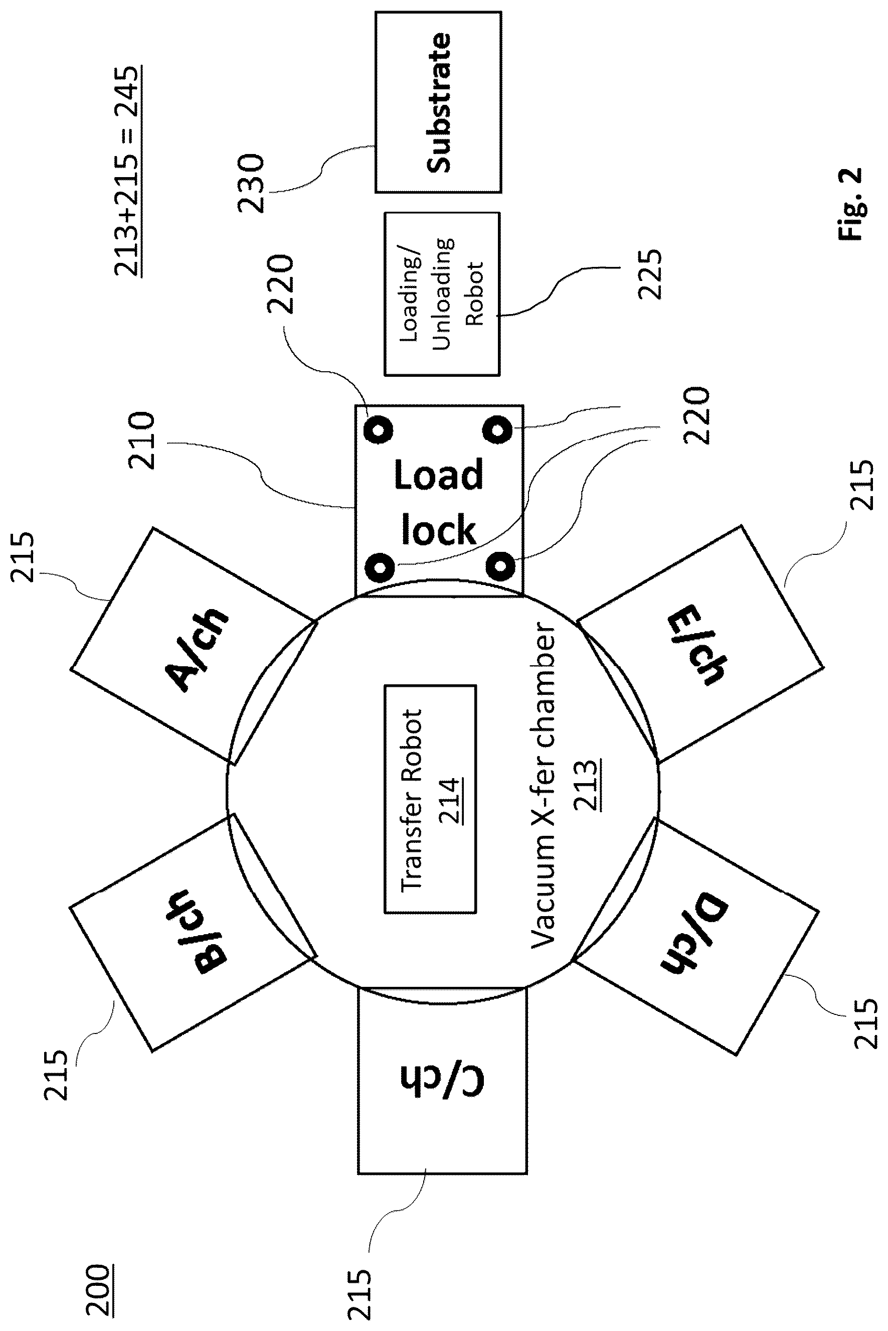 Patent US12322616 Figure 2 – Substrate inspection system and method of use thereof