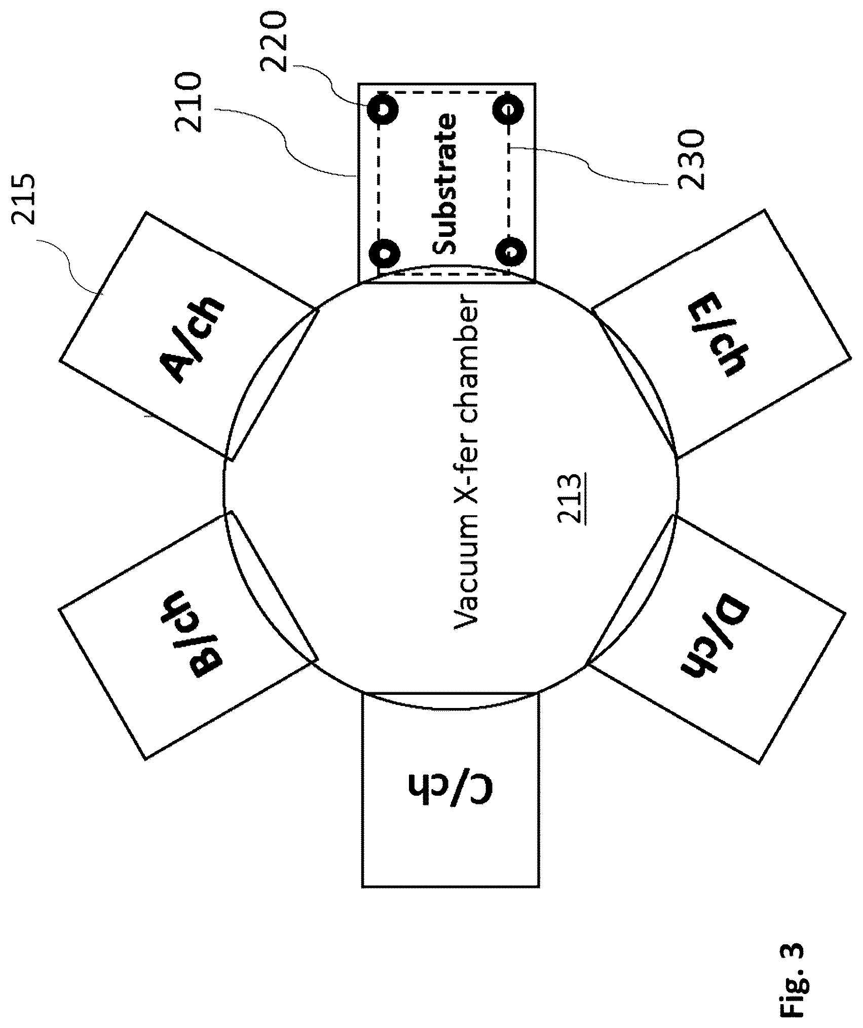 Patent US12322616 Figure 3 – Substrate inspection system and method of use thereof