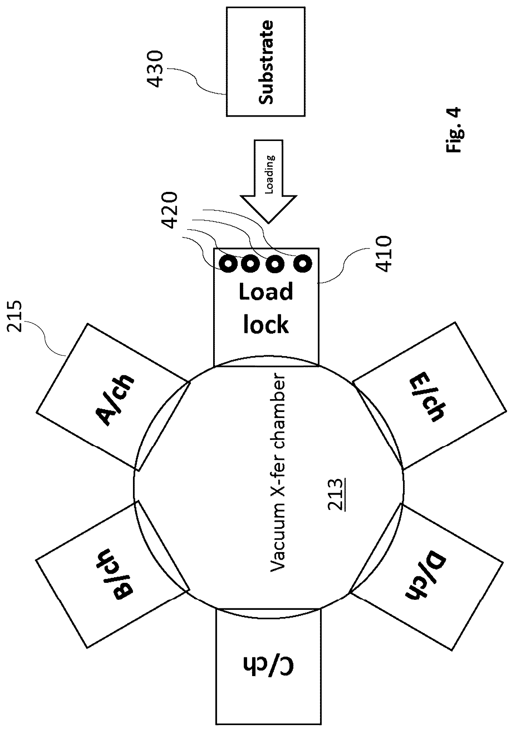 Patent US12322616 Figure 4 – Substrate inspection system and method of use thereof