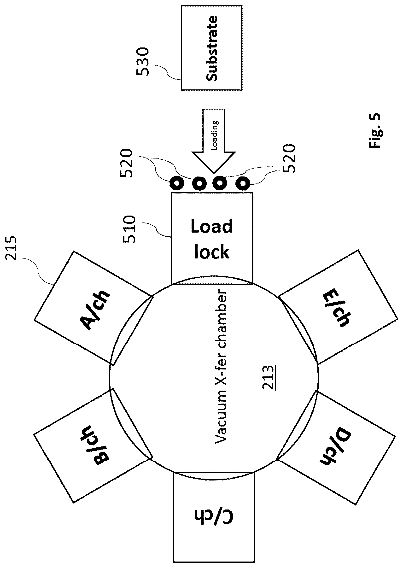 Patent US12322616 Figure 5 – Substrate inspection system and method of use thereof