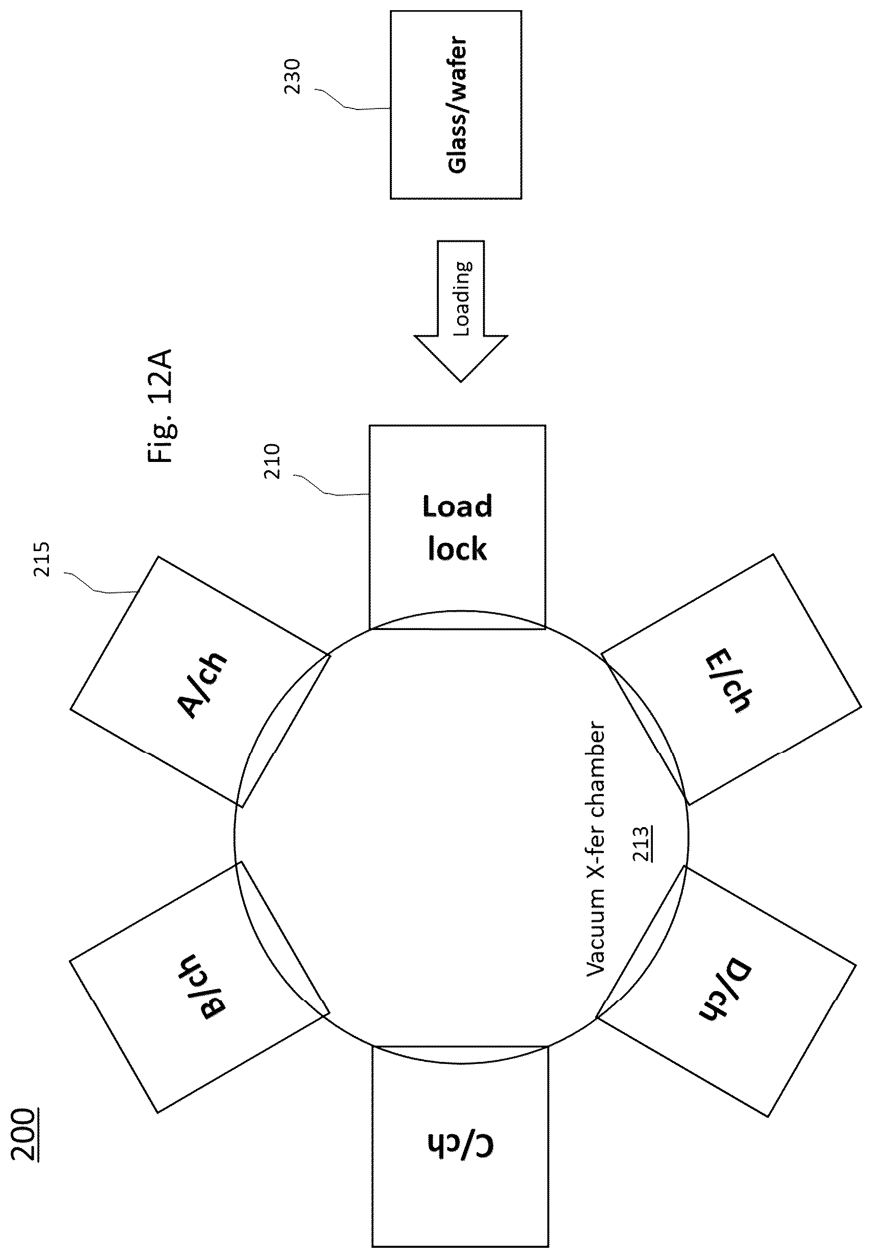 Patent US12322616 Figure 12 – Substrate inspection system and method of use thereof