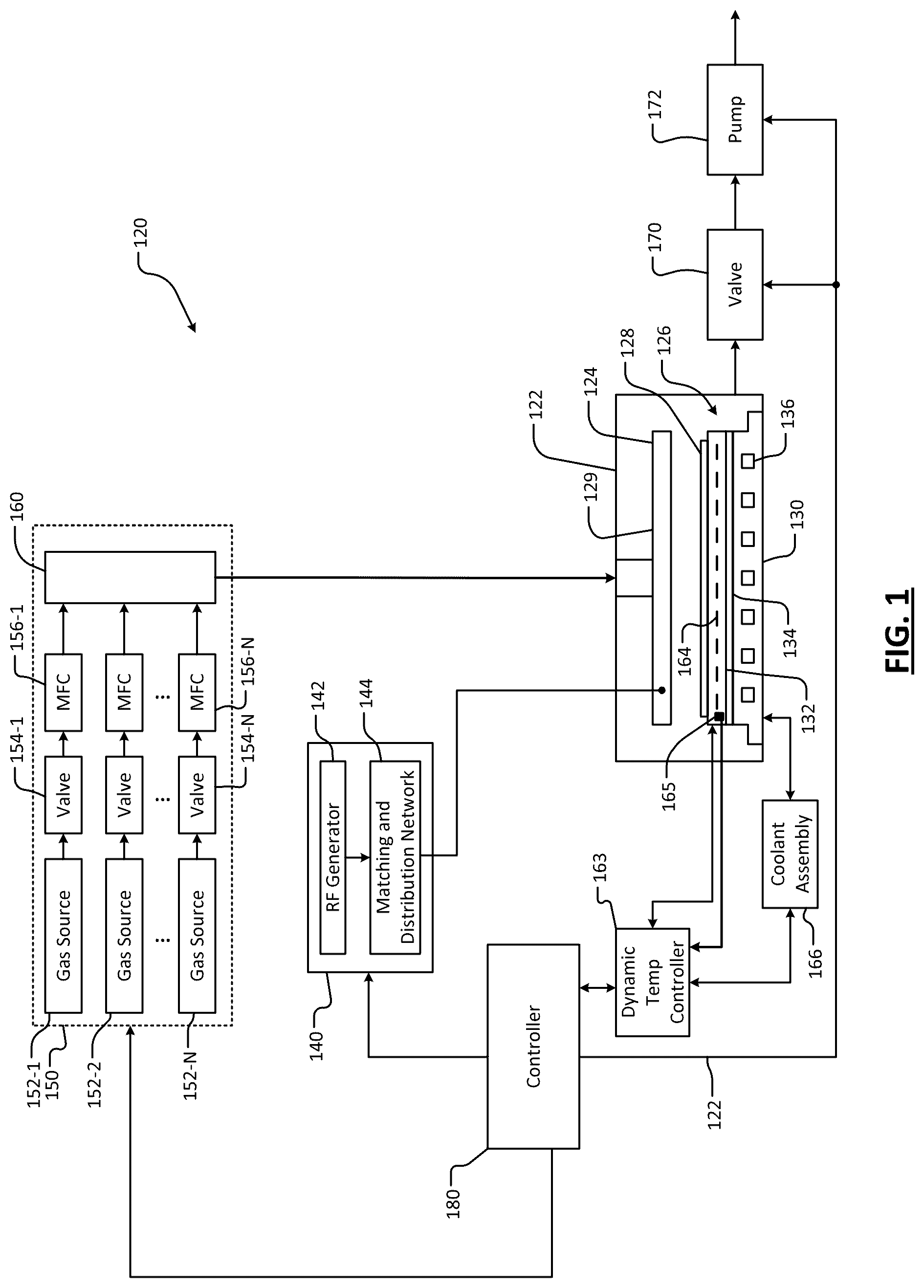 Patent US12322617 Figure 1 – Dual zone heaters for metallic pedestals