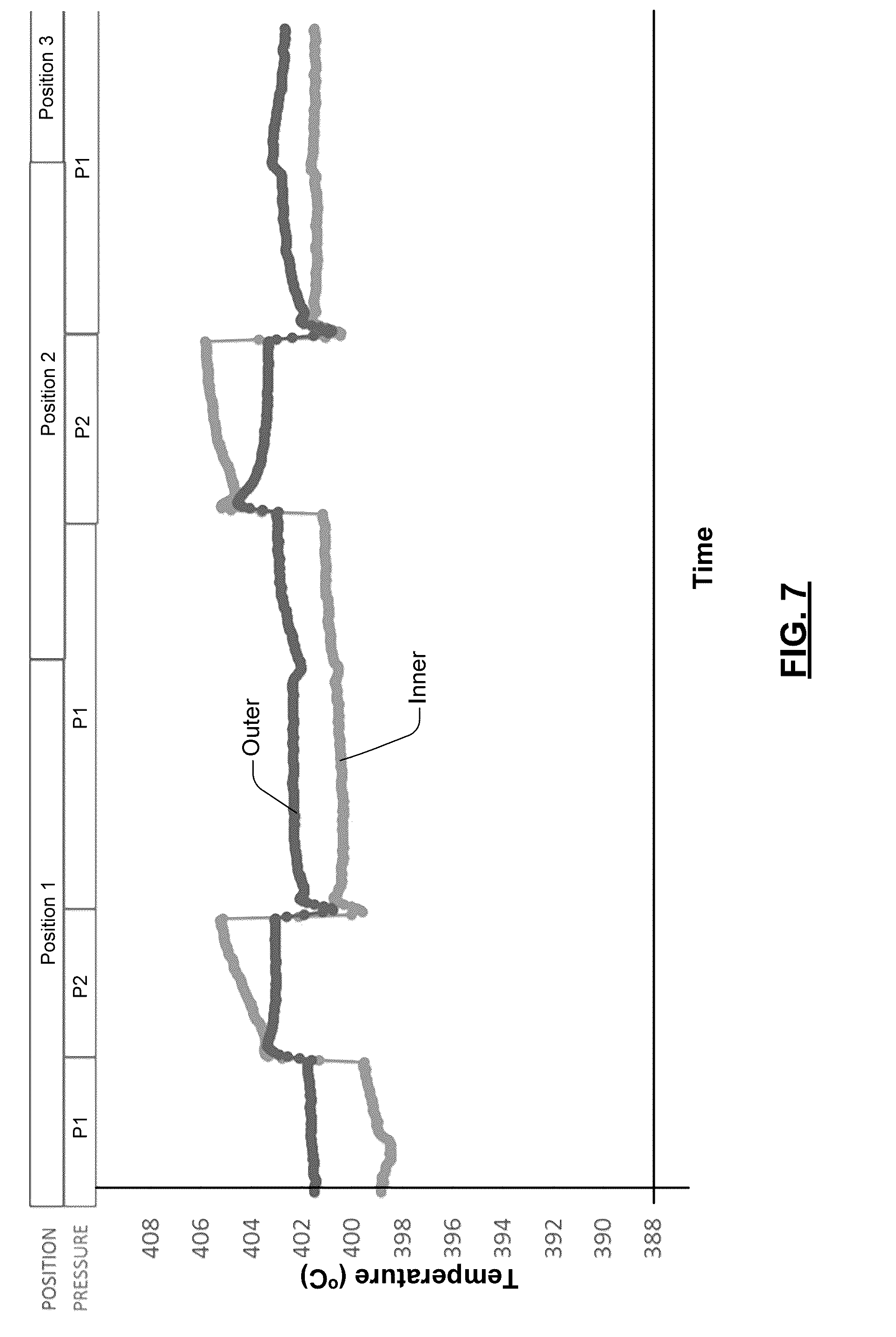 Patent US12322617 Figure 8 – Dual zone heaters for metallic pedestals