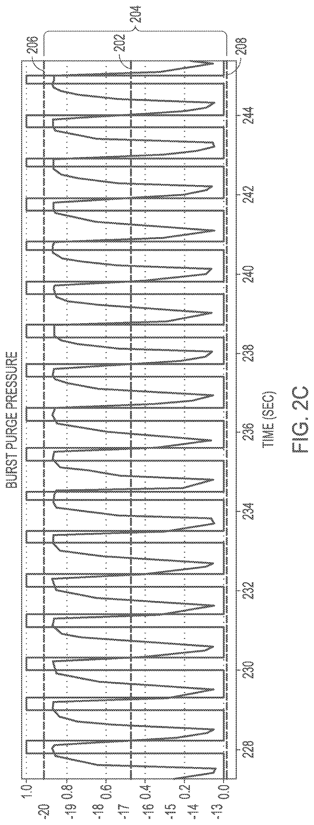 Patent US12322619 Figure 4 – Dynamic process control in semiconductor manufacturing