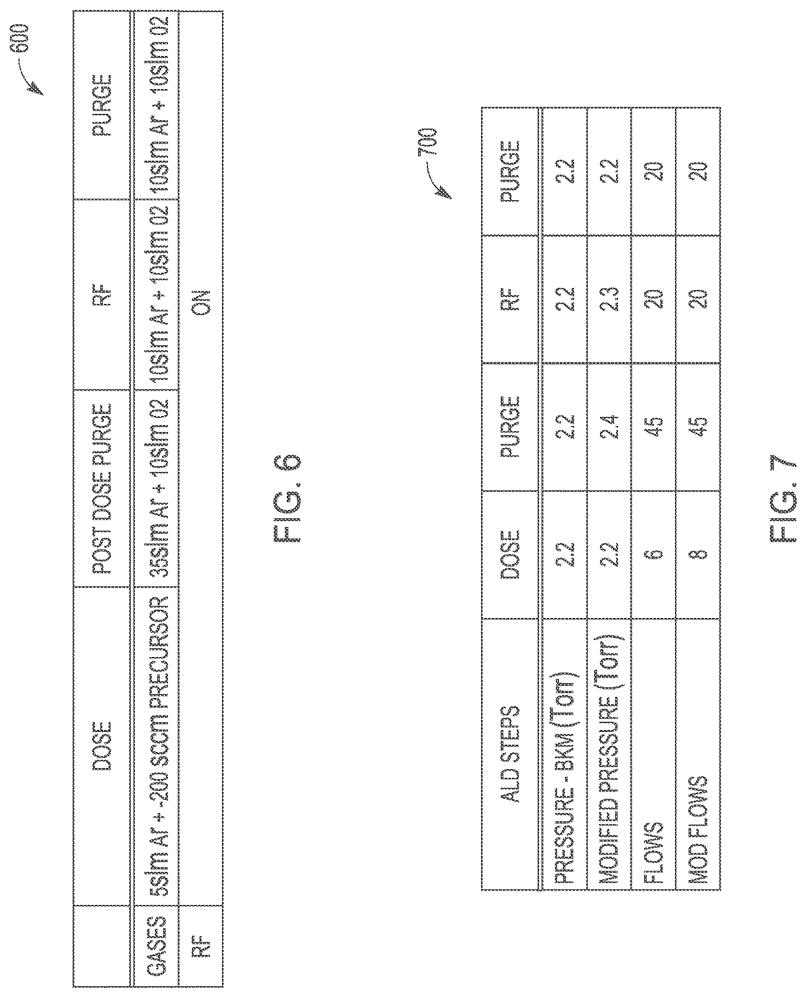 Patent US12322619 Figure 7 – Dynamic process control in semiconductor manufacturing
