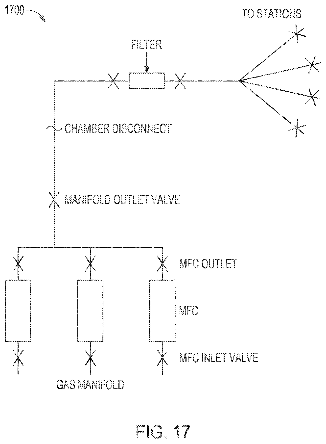 Patent US12322619 Figure 17 – Dynamic process control in semiconductor manufacturing