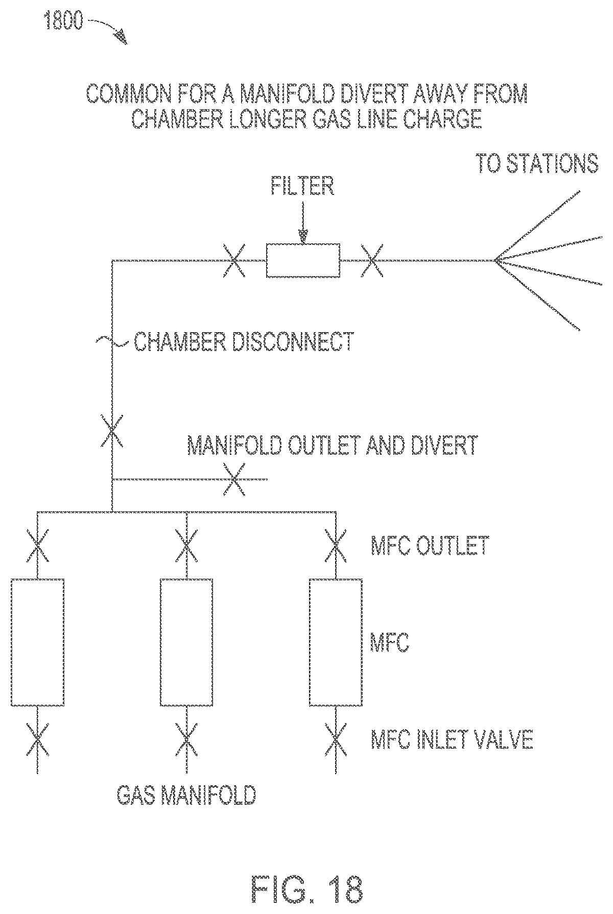 Patent US12322619 Figure 18 – Dynamic process control in semiconductor manufacturing