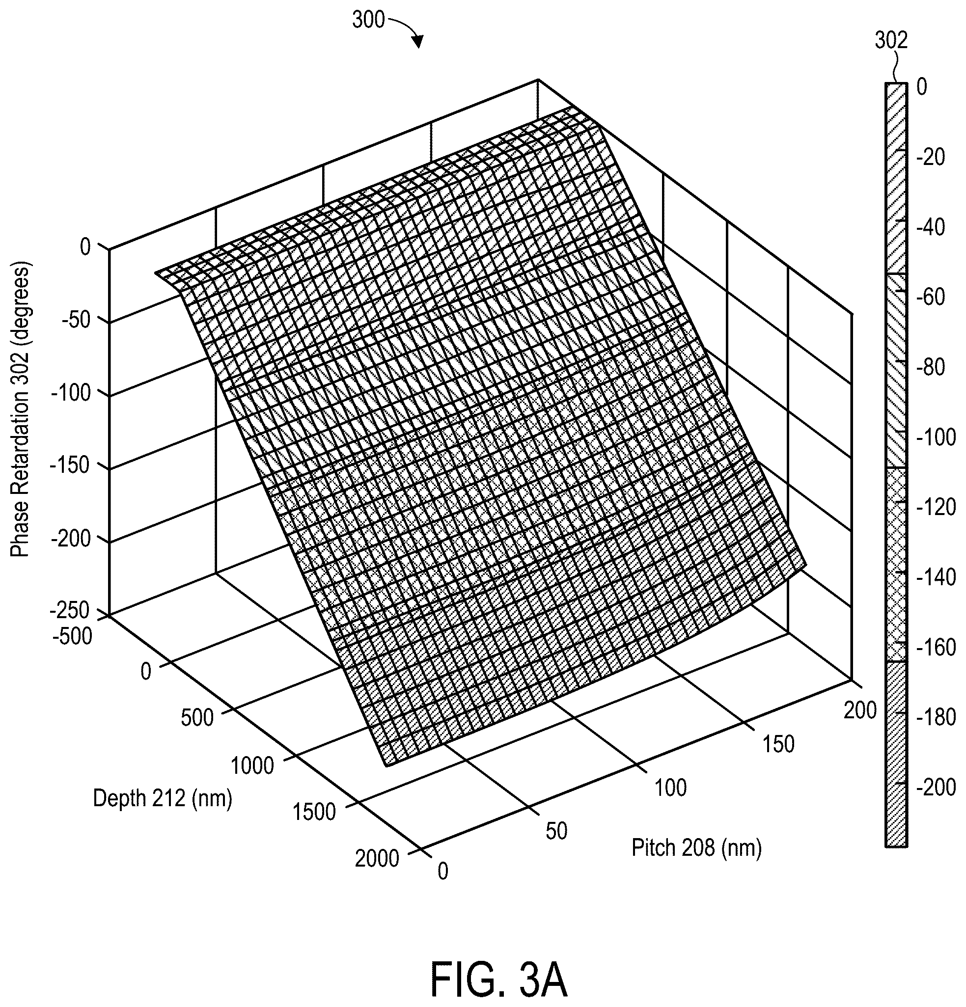 Patent US12322620 Figure 2 – Reflective waveplates for pupil polarization filtering