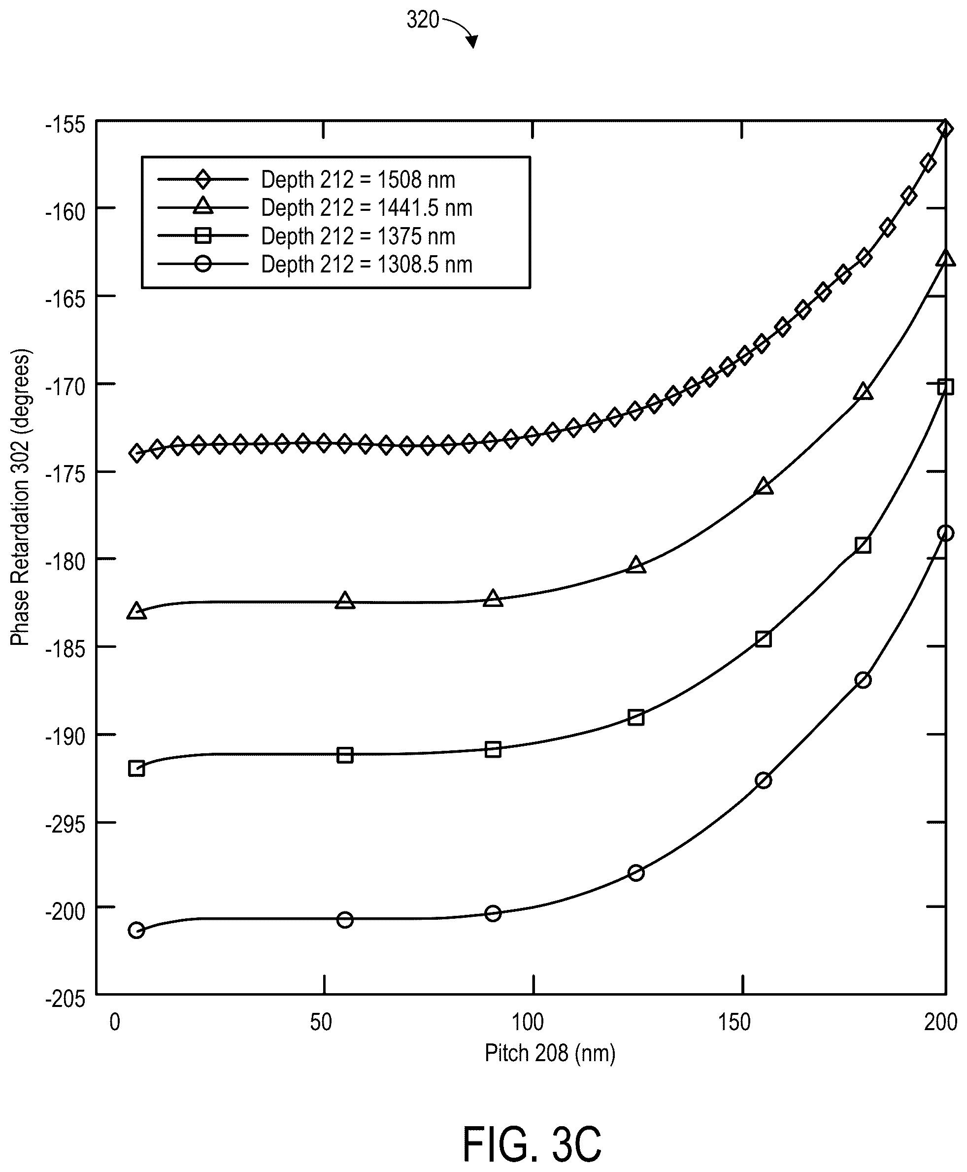 Patent US12322620 Figure 4 – Reflective waveplates for pupil polarization filtering