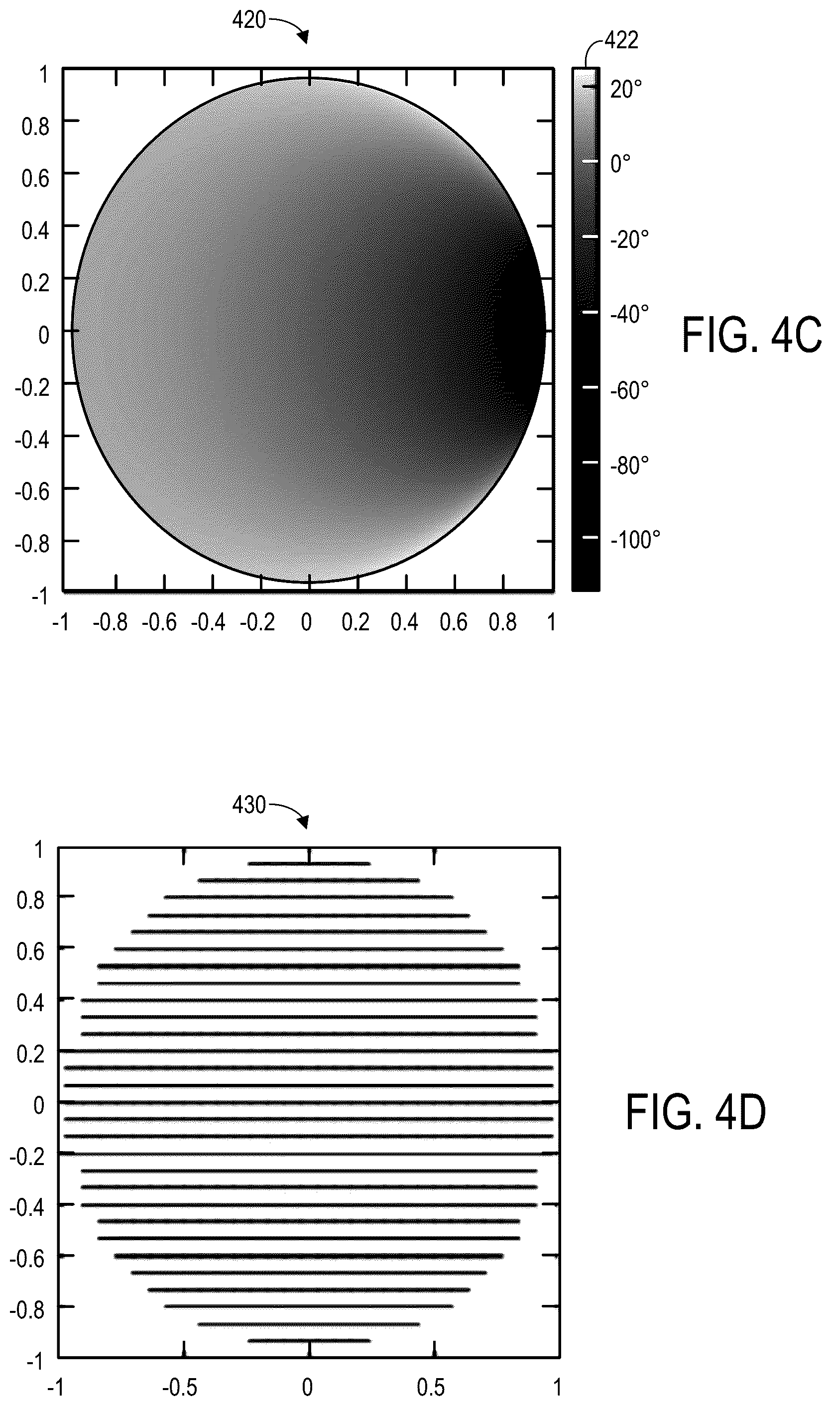 Patent US12322620 Figure 7 – Reflective waveplates for pupil polarization filtering