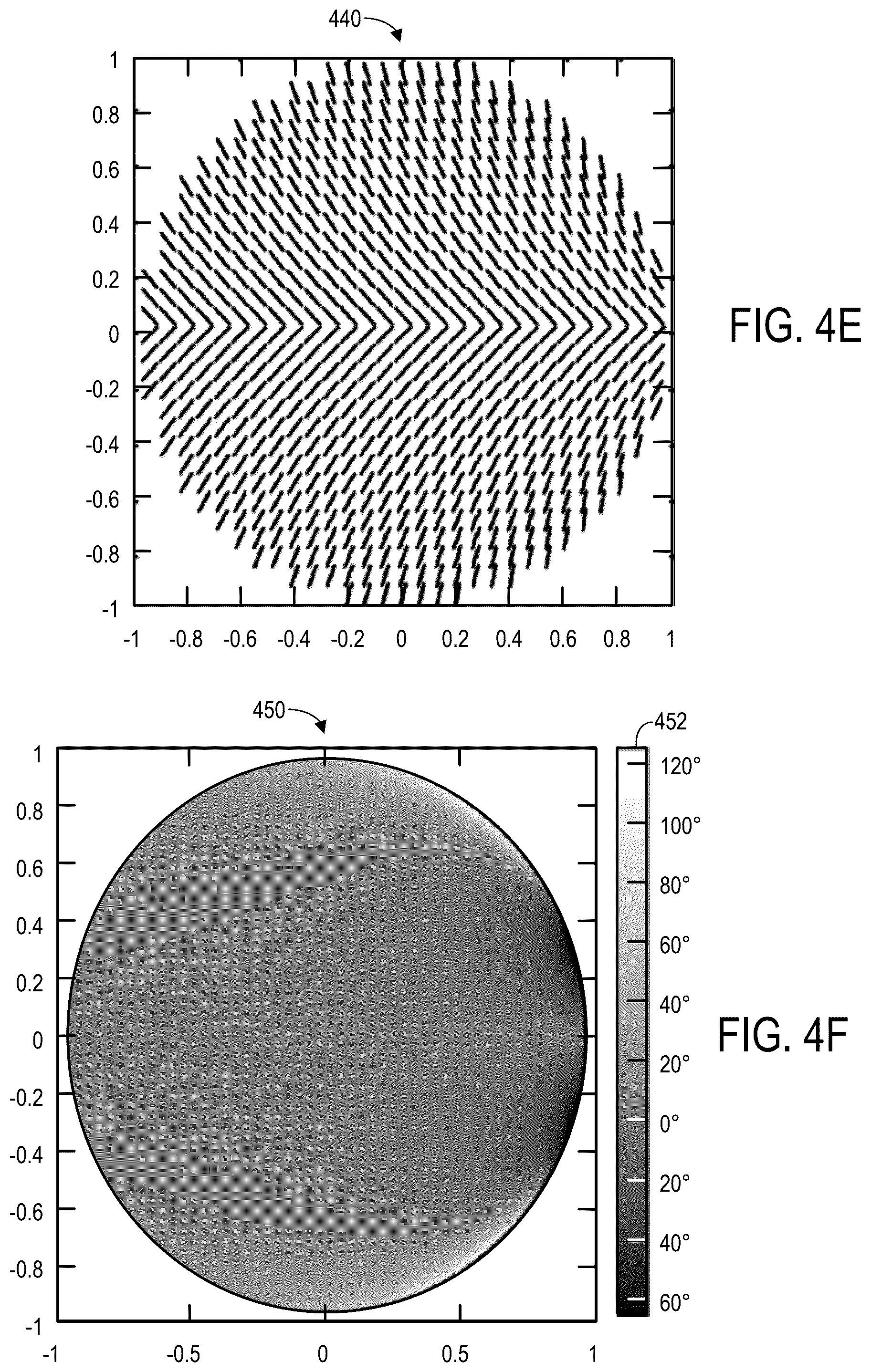 Patent US12322620 Figure 8 – Reflective waveplates for pupil polarization filtering