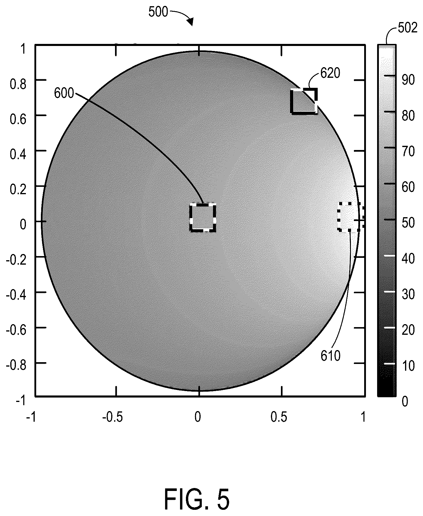 Patent US12322620 Figure 10 – Reflective waveplates for pupil polarization filtering