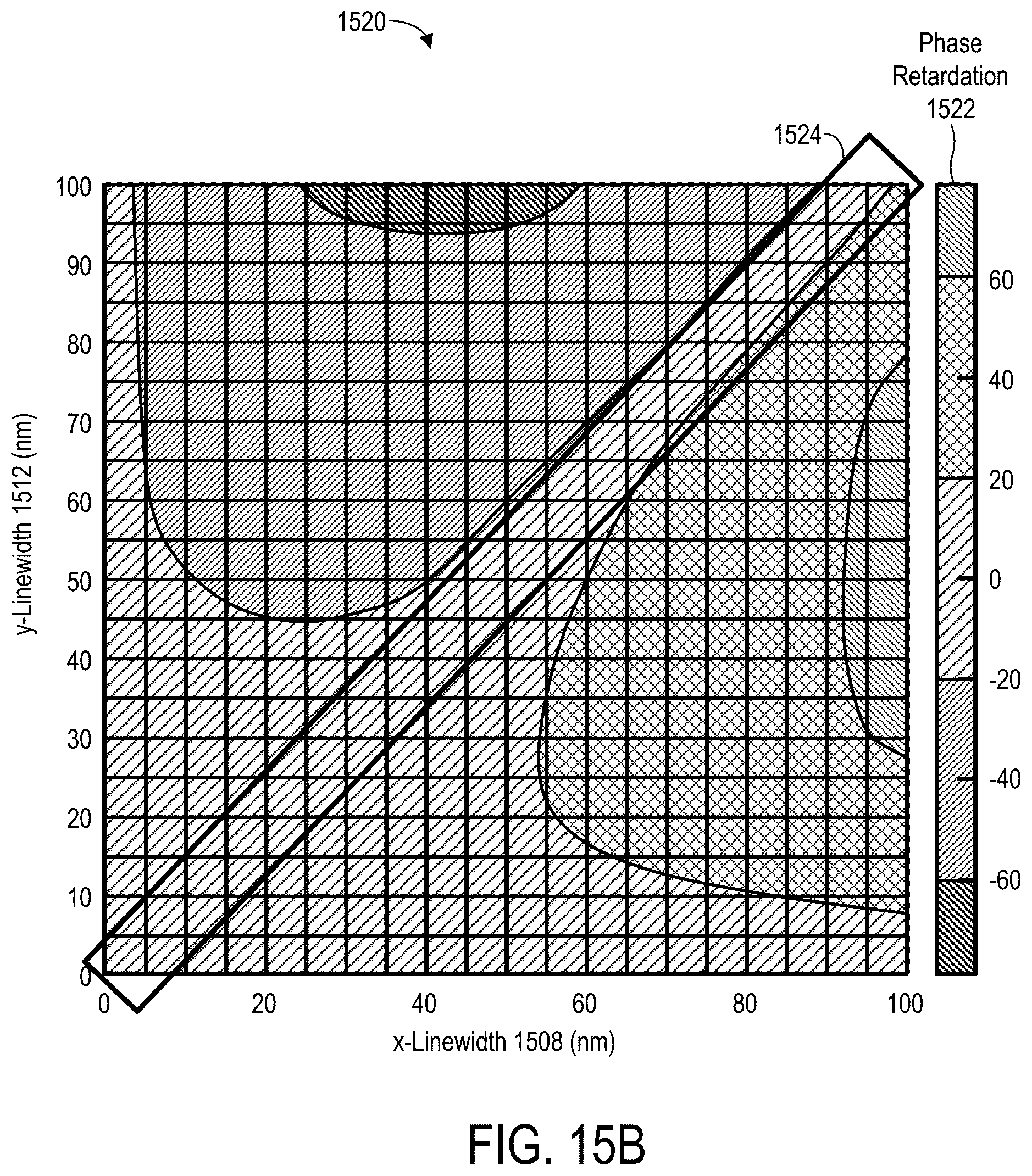 Patent US12322620 Figure 18 – Reflective waveplates for pupil polarization filtering