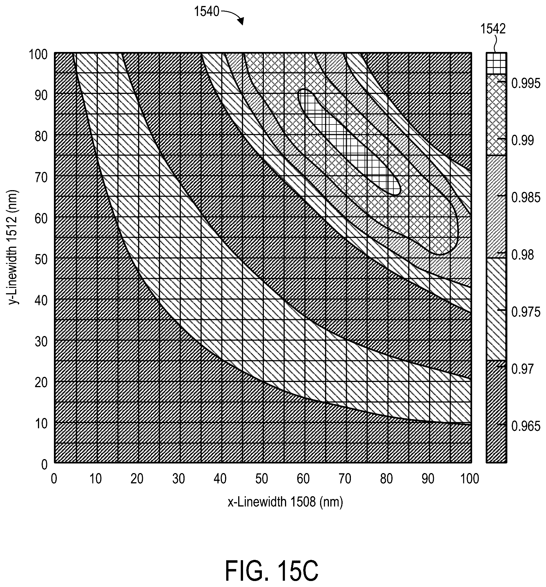 Patent US12322620 Figure 19 – Reflective waveplates for pupil polarization filtering