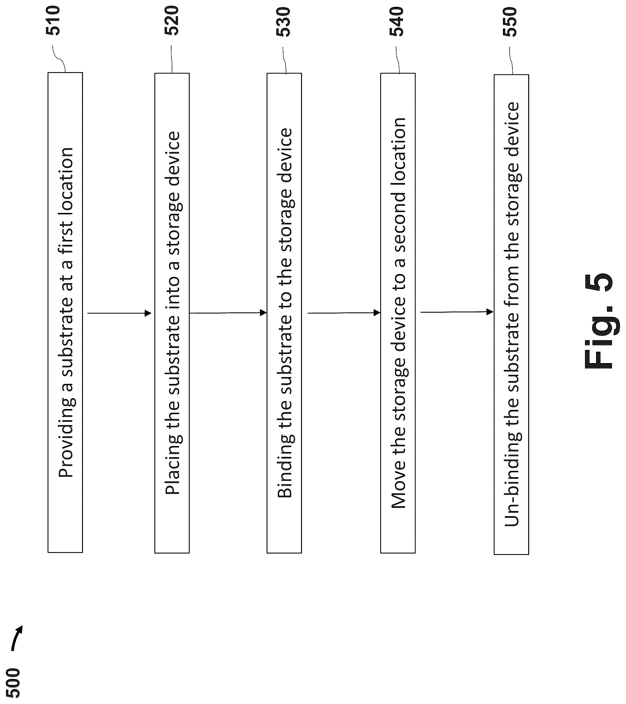 Patent US12322621 Figure 6 – Semiconductor wafer storage device