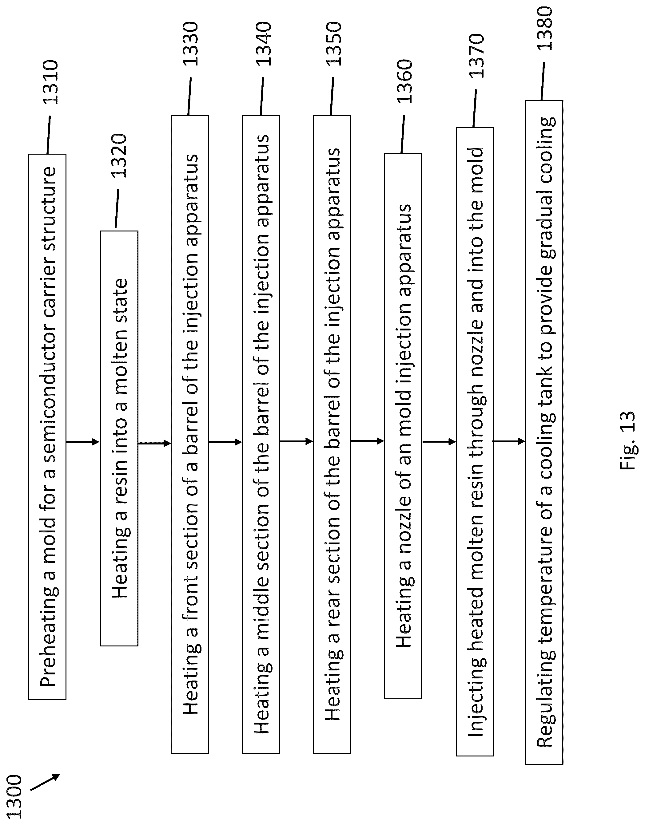 Patent US12322623 Figure 13 – Semiconductor die carrier structure