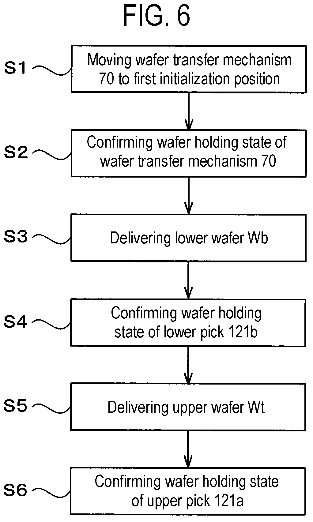 Patent US12322629 Figure 4 – Transfer apparatus and transfer method
