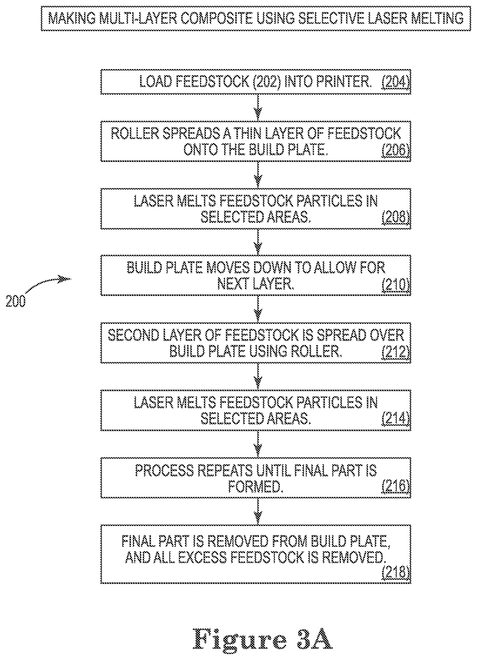 Patent US12322634 Figure 4 – Electrostatic chuck prepared by additive manufacturing, and related methods and structures