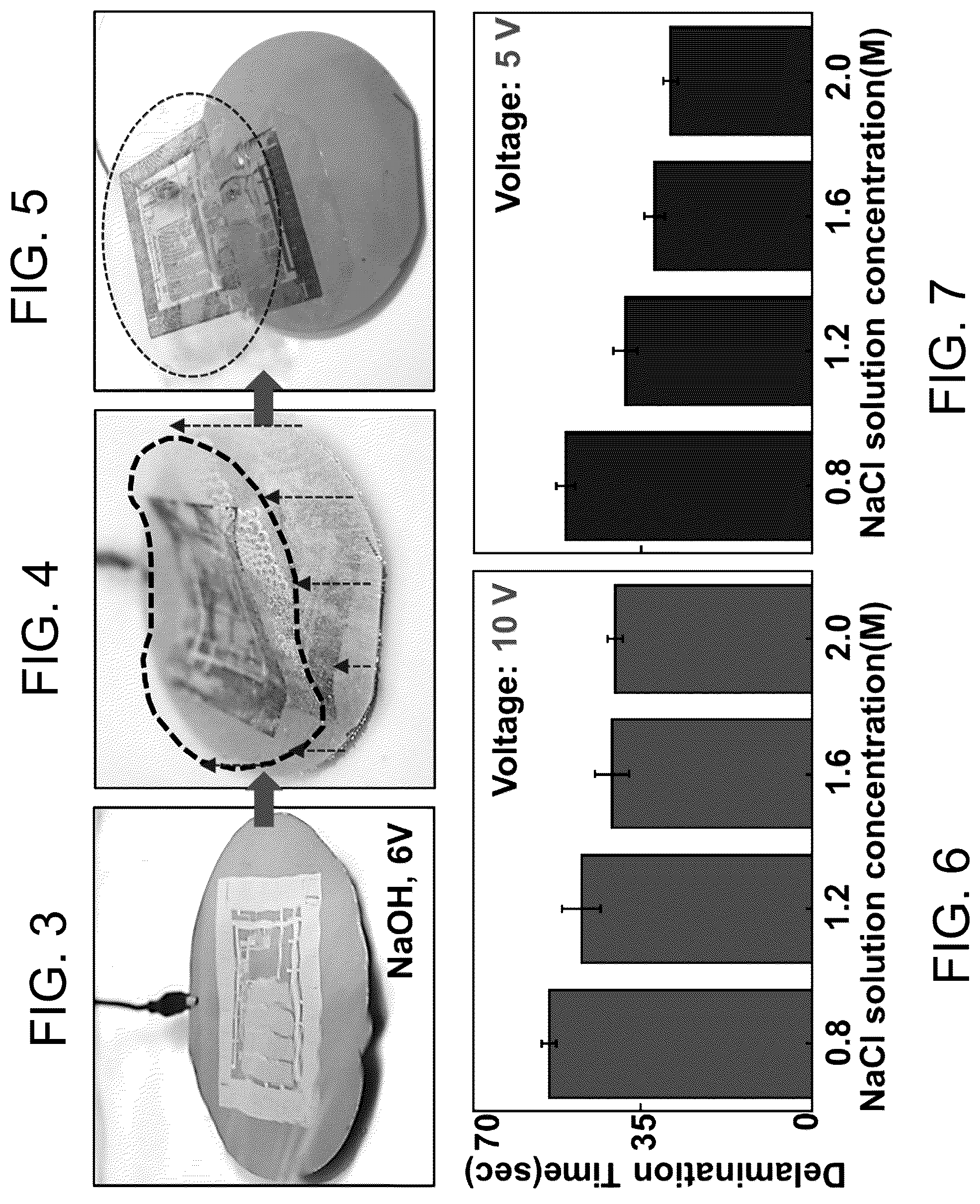 Patent US12322635 Figure 2 – Delamination processes and fabrication of thin film devices thereby
