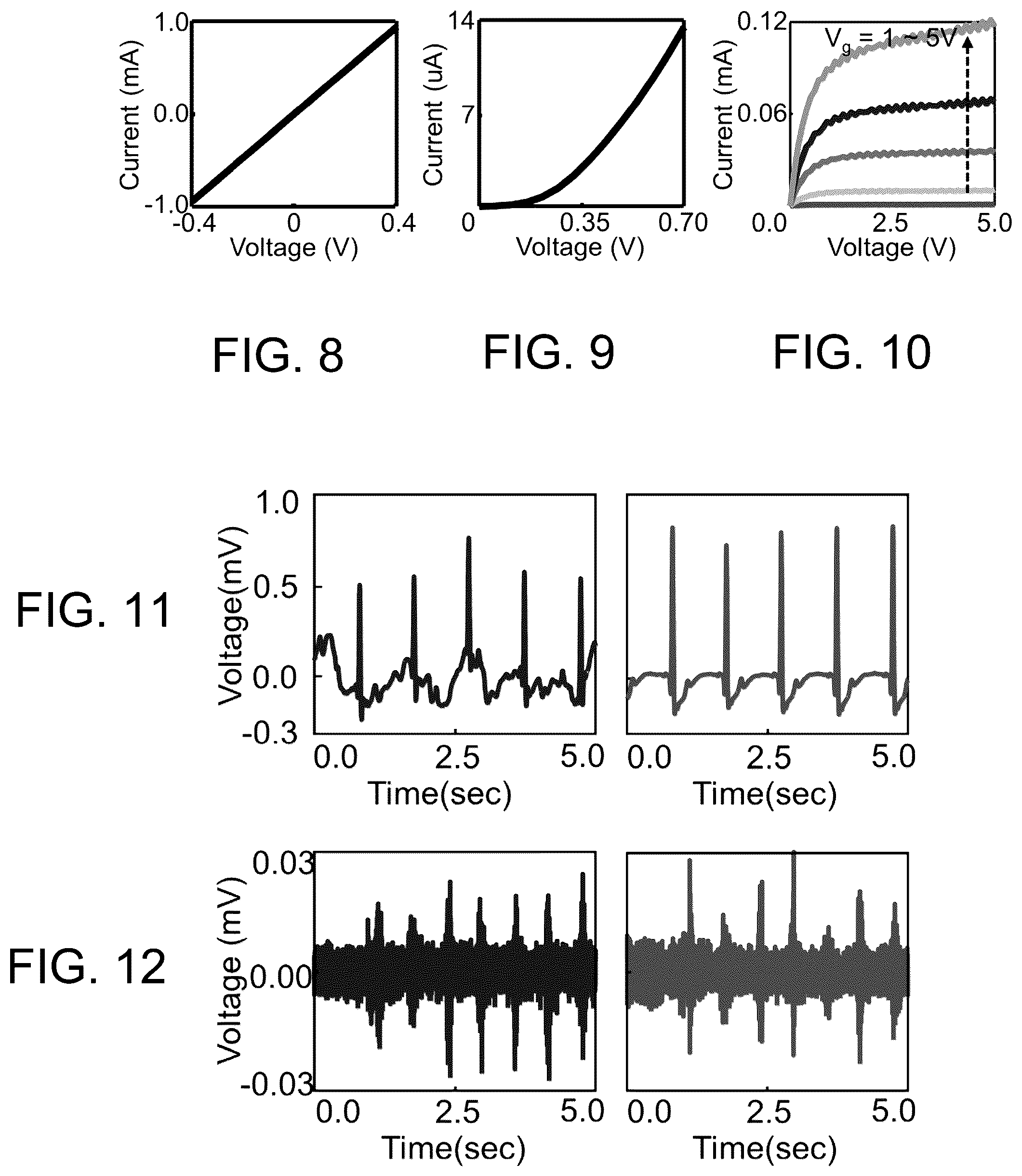 Patent US12322635 Figure 3 – Delamination processes and fabrication of thin film devices thereby