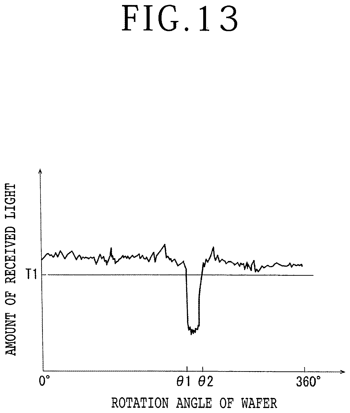 Patent US12322638 Figure 13 – Processing apparatus
