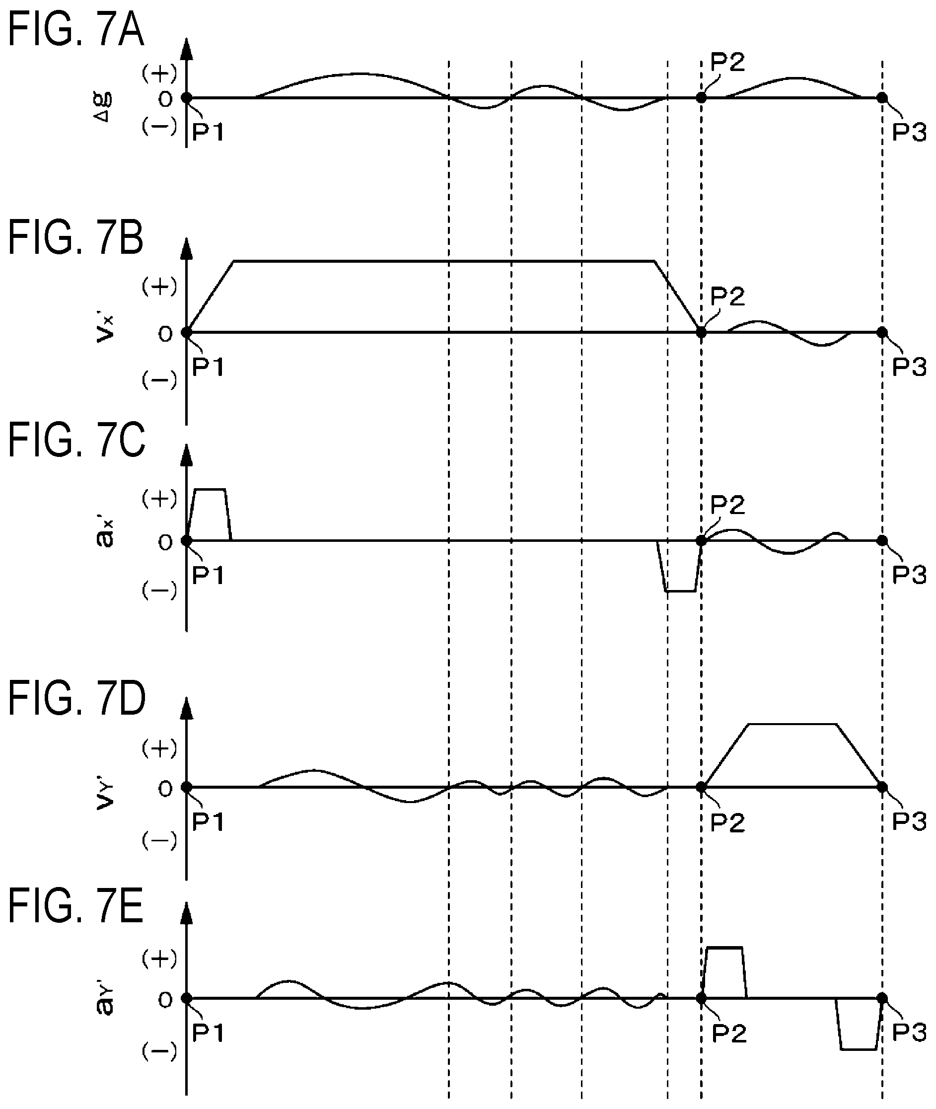 Patent US12322642 Figure 7 – Substrate transfer device and substrate transfer method