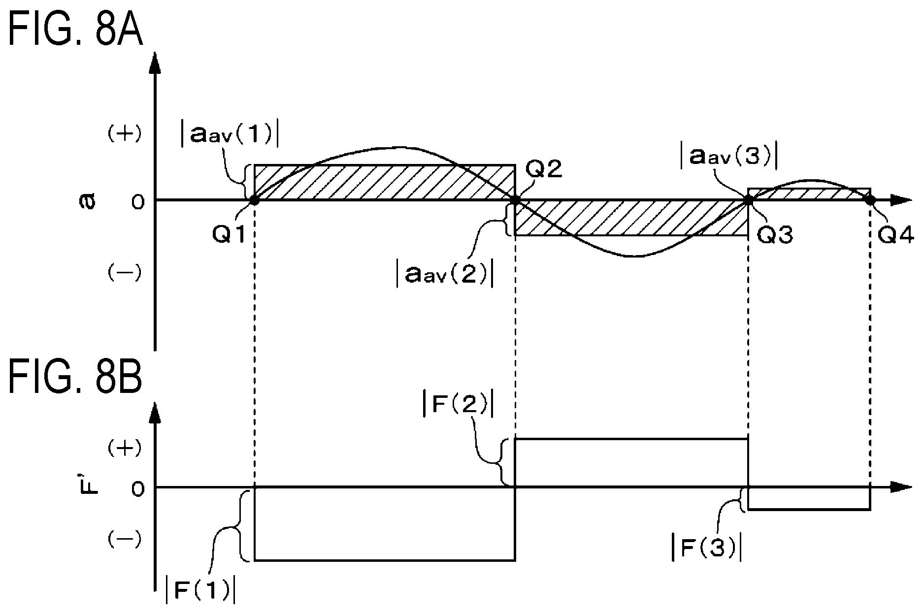 Patent US12322642 Figure 8 – Substrate transfer device and substrate transfer method