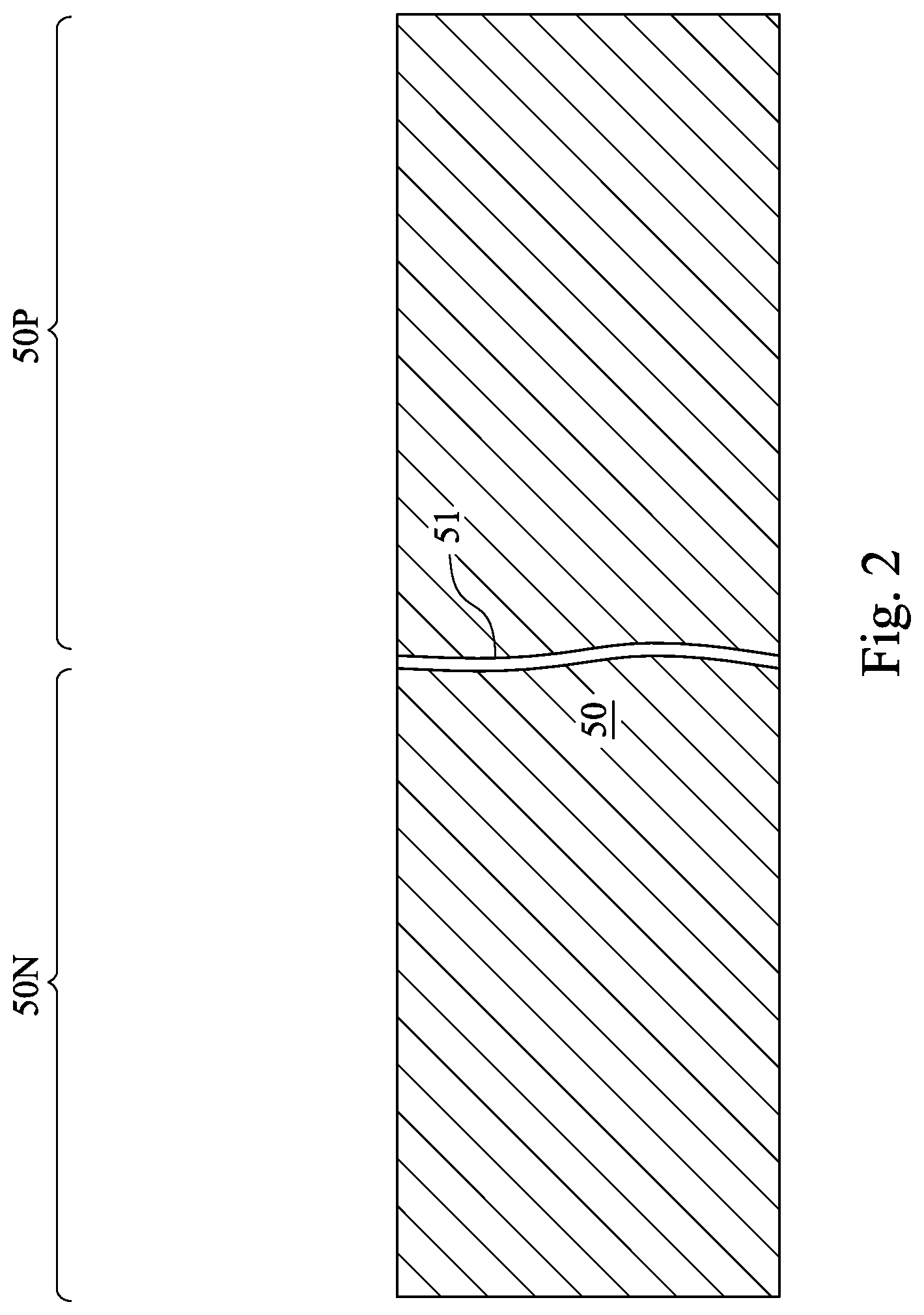 Patent US12322647 Figure 2 – Semiconductor devices and methods