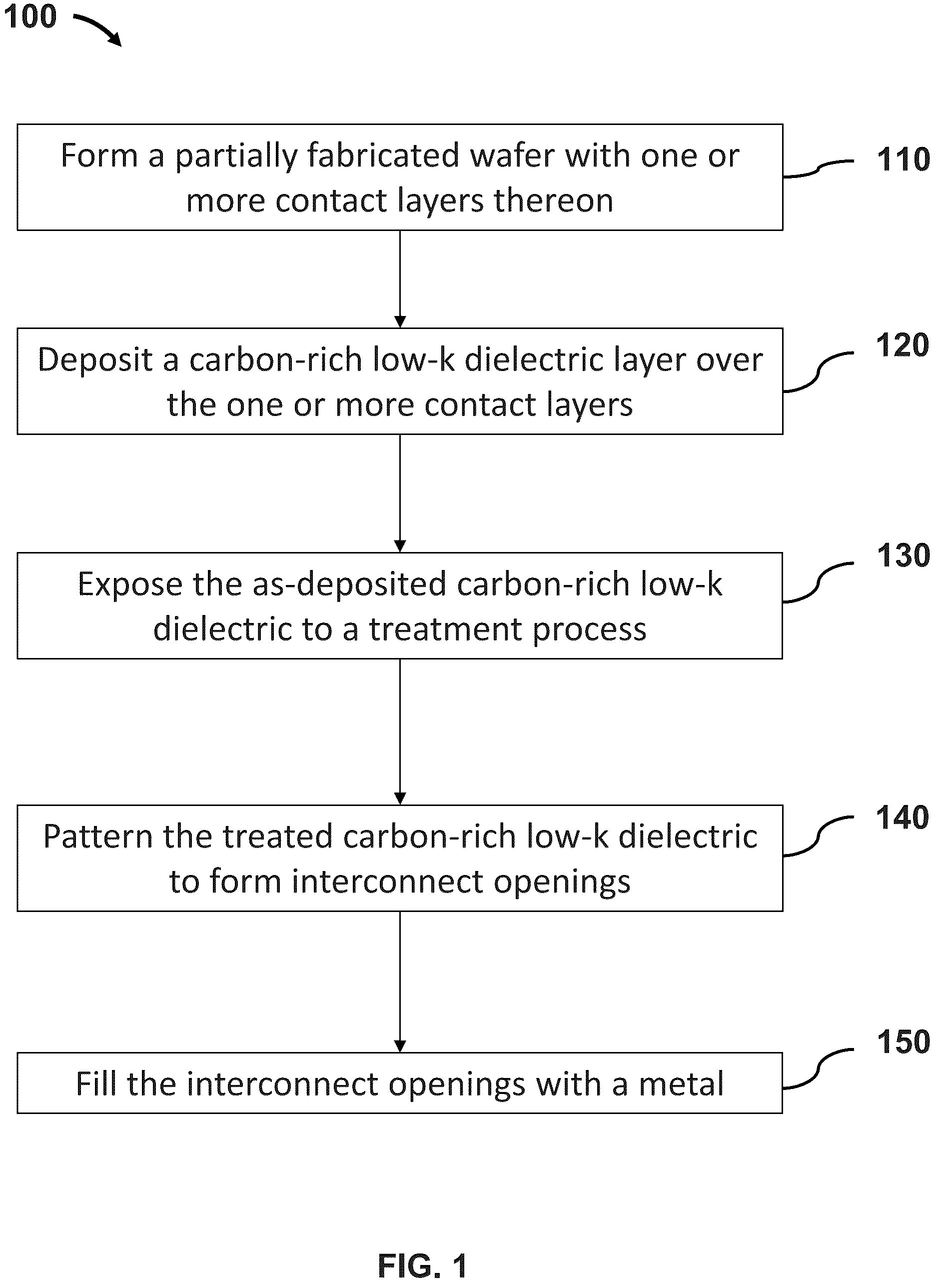 Patent US12322648 Figure 1 – Interlayer dielectric layer