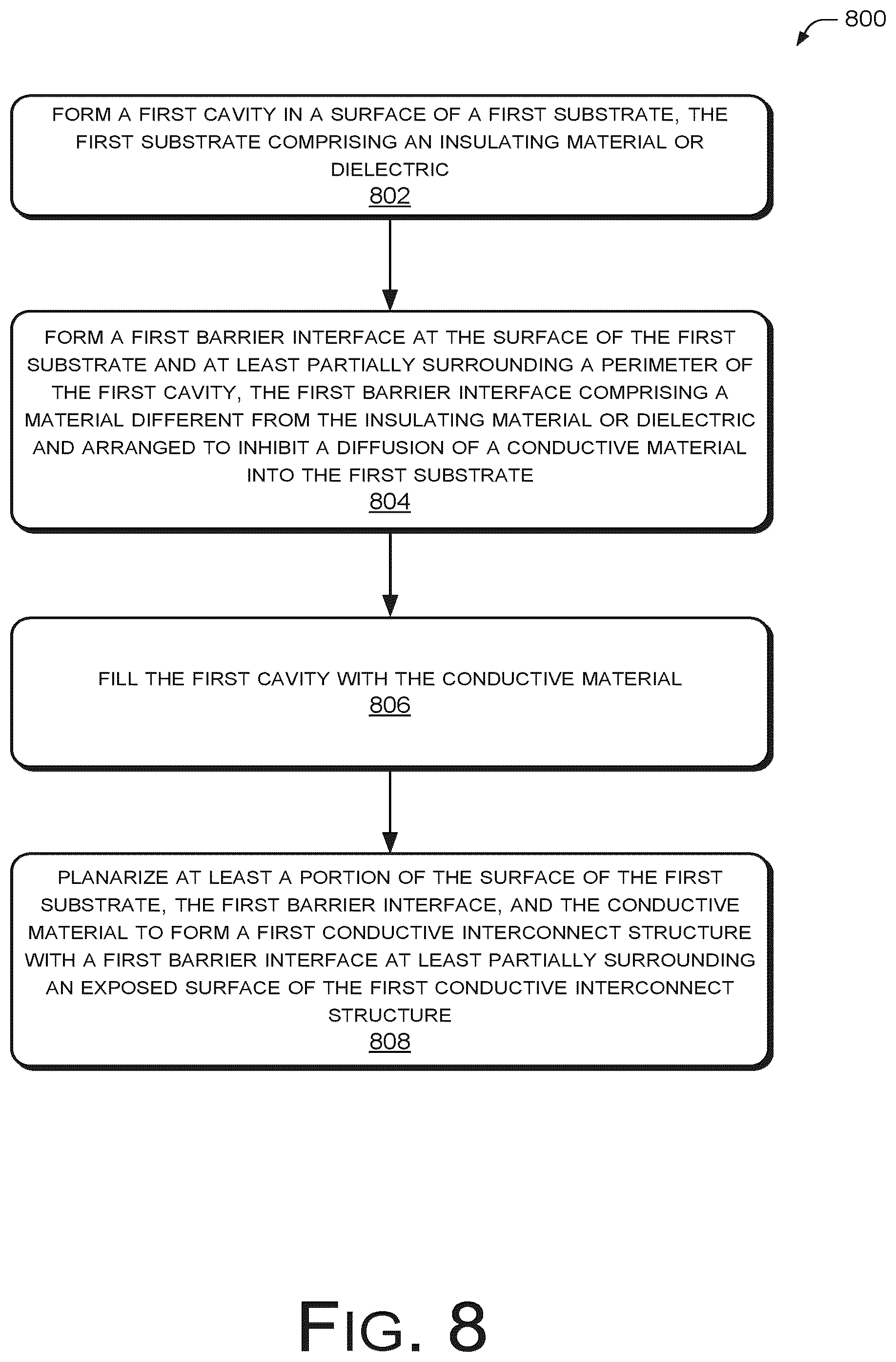 Patent US12322650 Figure 8 – Diffusion barrier for interconnects