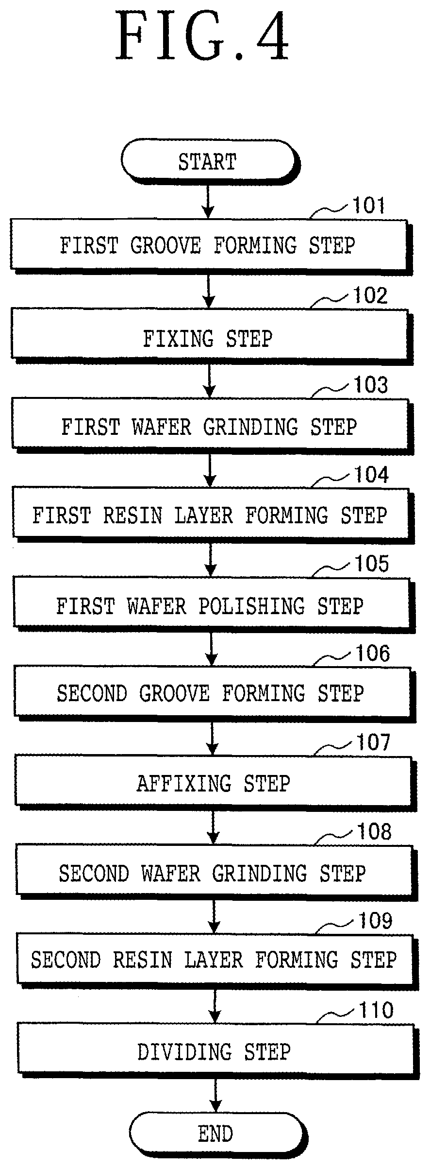 Patent US12322655 Figure 3 – Method of manufacturing layered device chip assembly