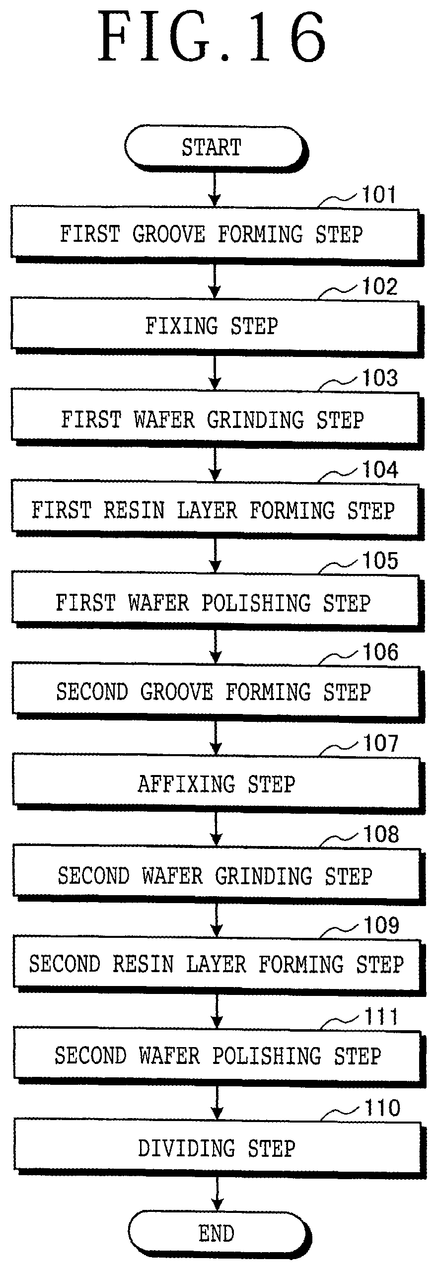 Patent US12322655 Figure 10 – Method of manufacturing layered device chip assembly