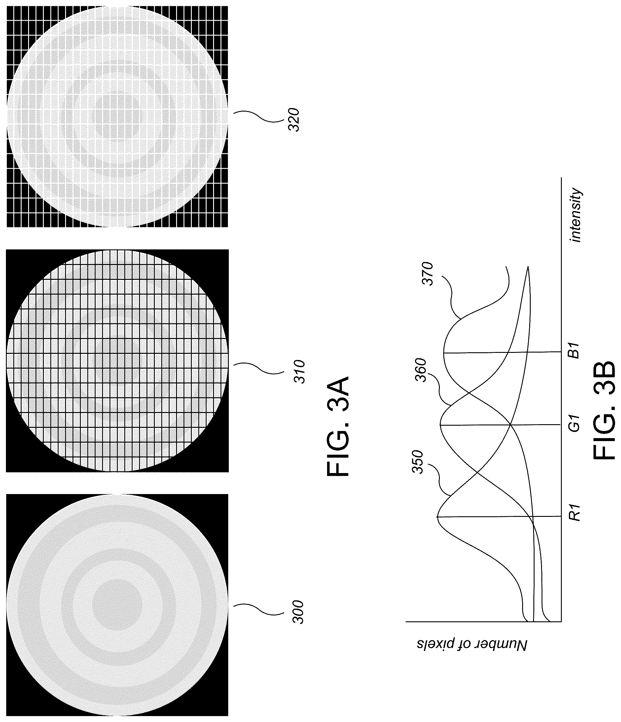 Patent US12322659 Figure 3 – Pixel classification of film non-uniformity based on processing of substrate images